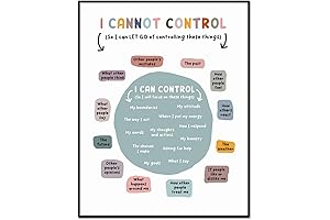11X14 INCH Calming Down Corner School Counselor Wall Decor Posters