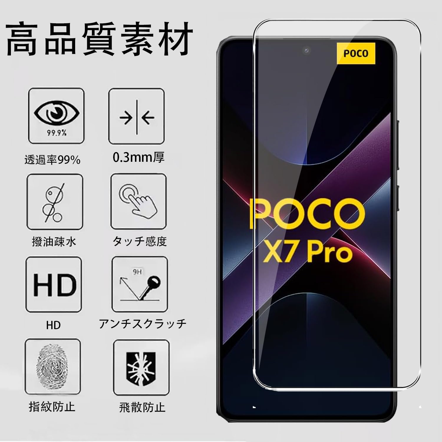 HNWEIWEI POCO X7ガラスフィルム2枚