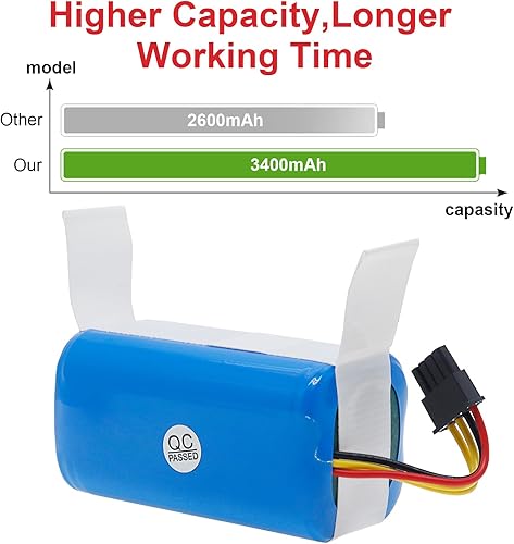 Miniatura 2 de Fanhua Batería de repuesto para robot 360-C50 aspiradora 14.4V 3600mAh batería recargable de iones de litio