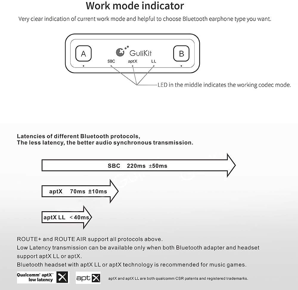 40% Off Discount Bluetooth Adapter for Nintendo Switch Accessories USB-C Connector Wireless Audio Transmitter with aptX LL, Support in-Game Voice Chat,Connect AirPods PS5 Headphones - Black