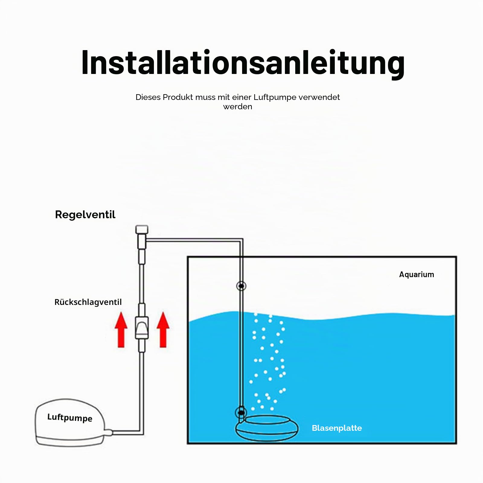 boxtech Aquarium Luftstein,Sauerstoff Stein Nano Bubble Air Stone Kit,Super-High Diffusor für gelösten Sauerstoff Lässt Super Tiny Bubbles für Aquarium und Hydroponic(150 mm)