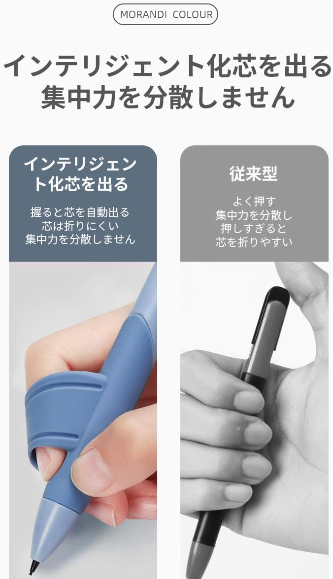 Amazon もちかた 矯正 ペングリップ 新商品 子供学生勉強セット 筆握り方矯正 姿勢矯正 学生用 視力低下防止 ぺんてる シャープペン0 5mm 0 7ｍｍ共通 落下防止 先端保護 ブルー シャープペン 文房具 オフィス用品