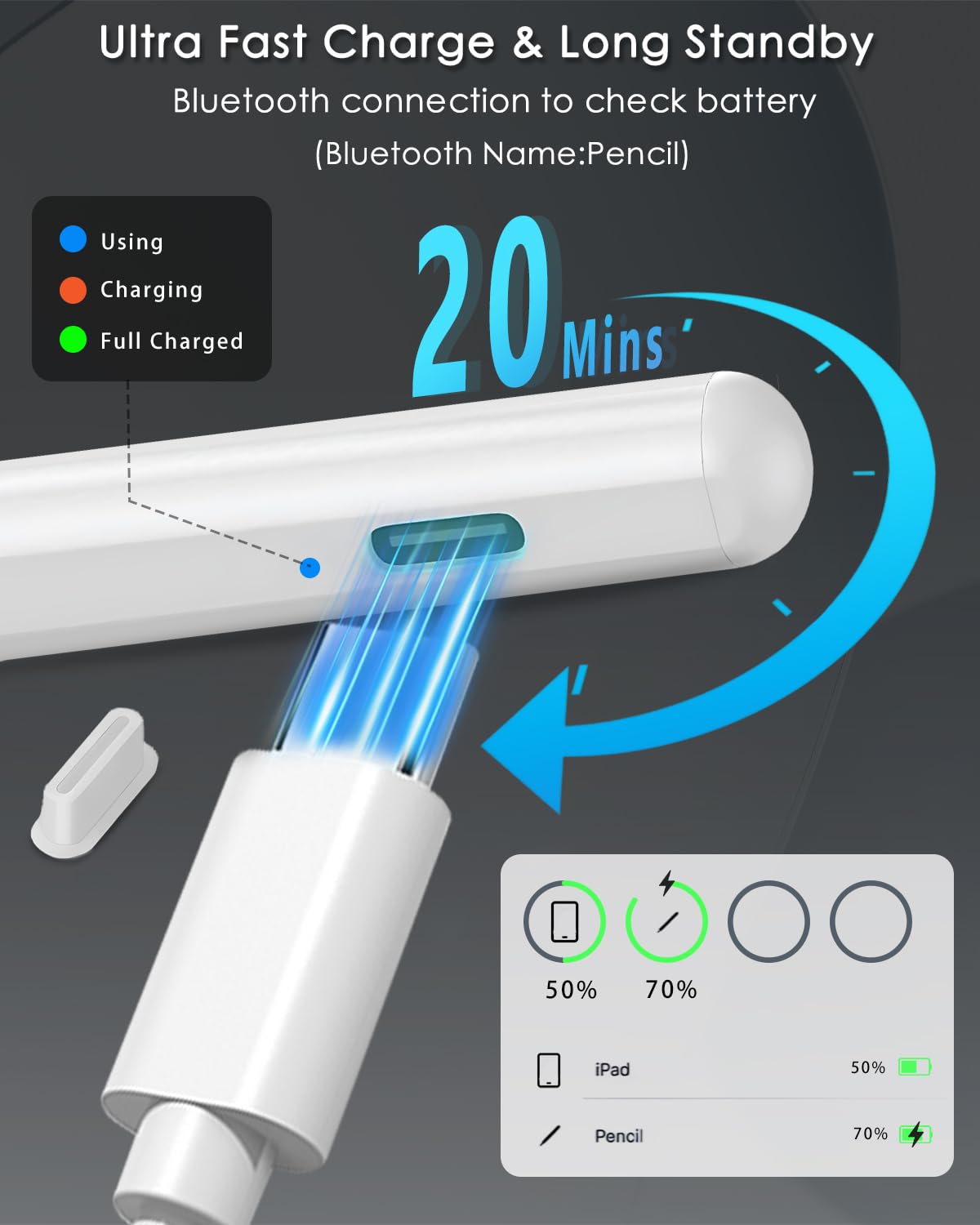 Amazon.co.jp: Bluetooth Pencil Apple iPad 第11世代&第10世代用 高速