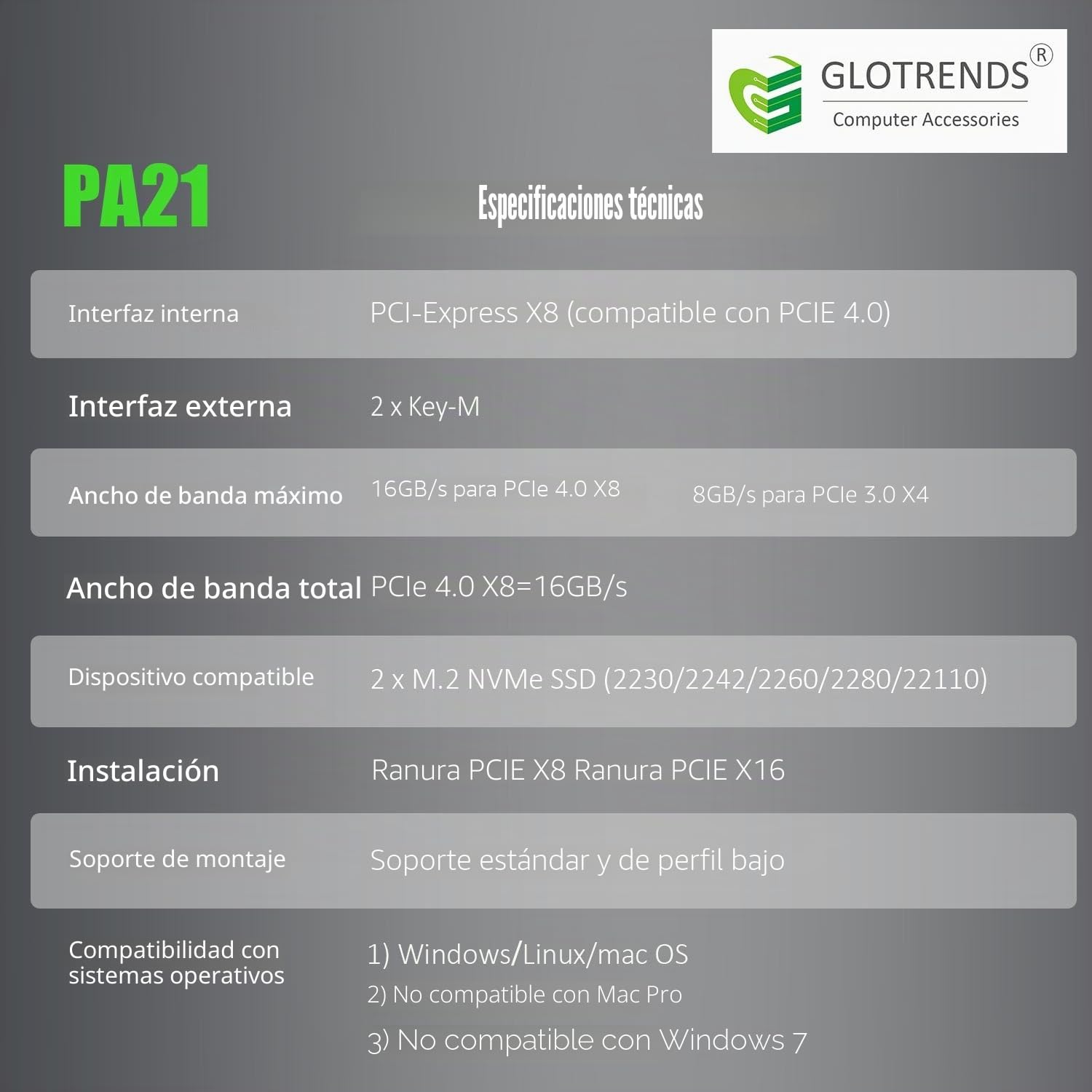 GLOTRENDS PA21 Dual Adaptador M.2 NVMe a PCIe 4.0 X8 sin bifurcación PCIe, configuración de Raid M.2 NVMe Mediante Herramienta del Sistema operativo (Compatible con tamaños 22110/2280)