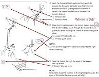 Review Image by Sloane Schrodinger Sloane Schrodinger