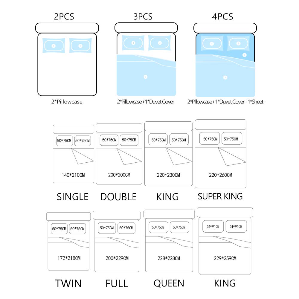 REALIN Set Biancheria Letto Albero Di Natale Del Fumetto Copripiumino Gingerbread Man 2/3/4PCS 3D Copripiumini/Lenzuola/Federe,Singolo,Matrimoniale,King (A,Matrimoniale-200×200cm-3PCS)
