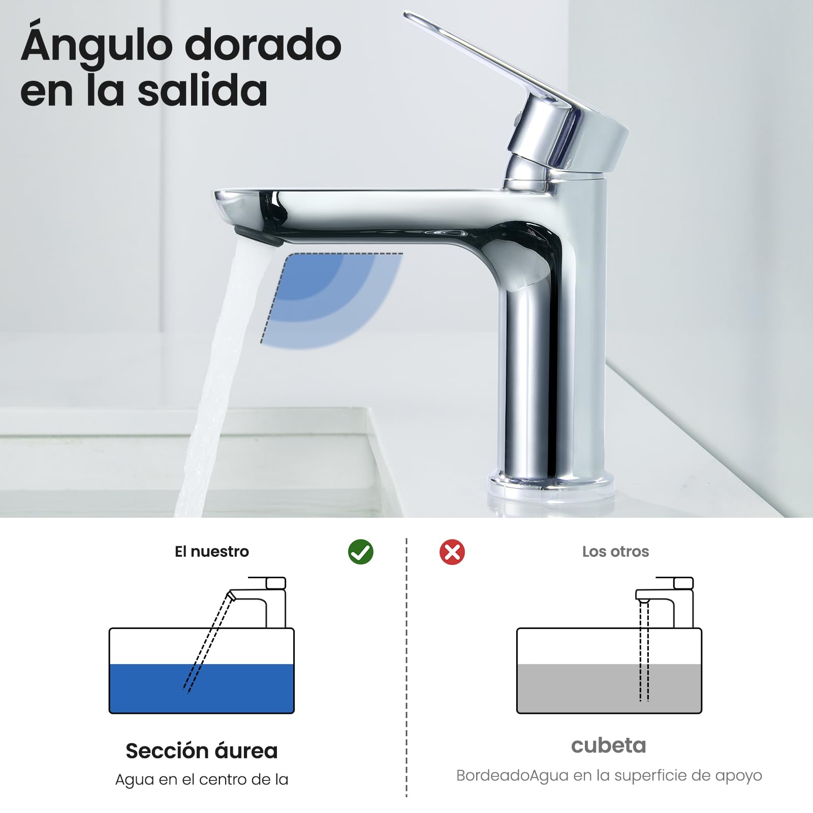 CECIPA Grifo Lavabo,Grifo Lavabo de Baño sin plomo,altura de 16,4 cm | Monomando para Lavabo ahorrador de agua,con cartucho de cerámica y manguito de conexión de 60 cm,Cromo