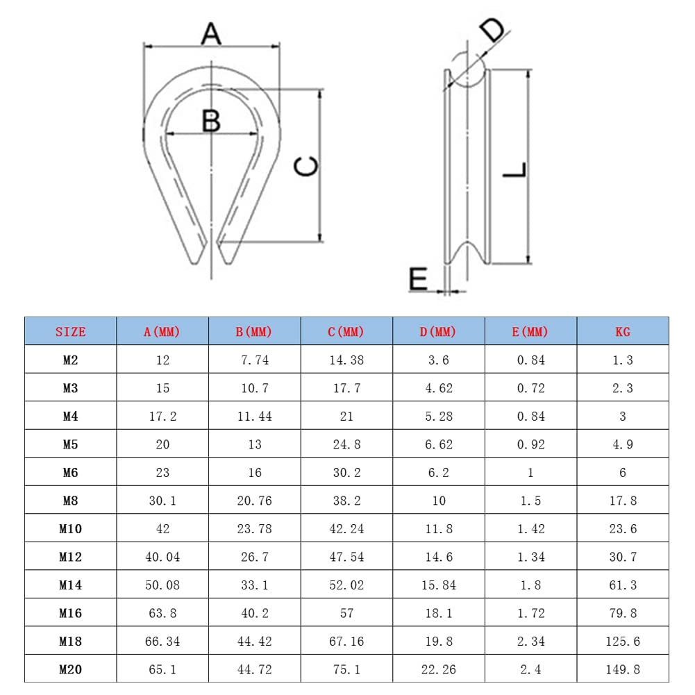 50 Pièces Dé à Coudre De Câble En Acier Inoxydable Outils De Gréement