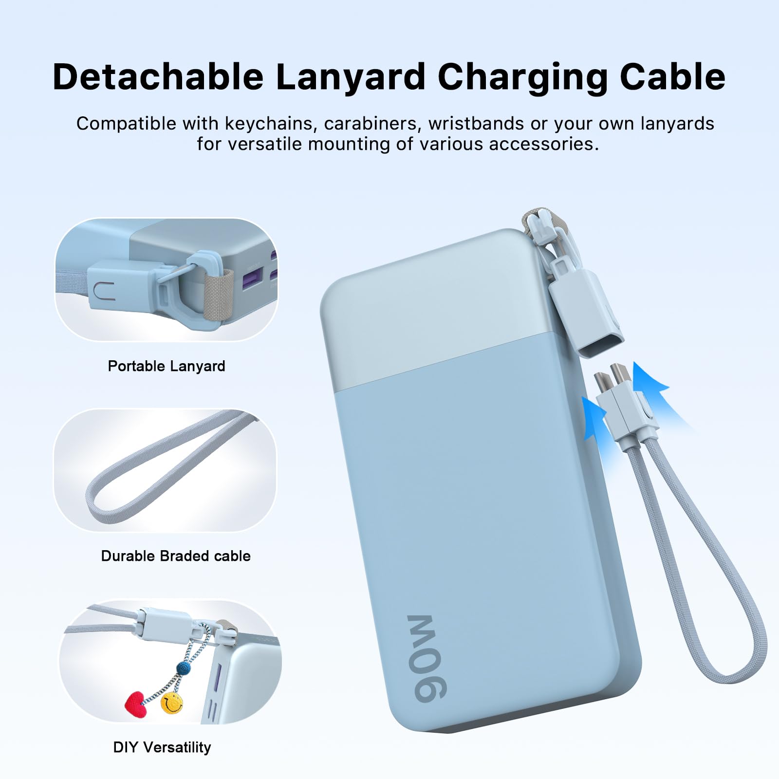 NOBIS Power Bank 90W 20000mAh Przenośna Ładowarka Z Dołączonym Kablem USB-C | 4 porty USB-C/A Szybkie zewnętrzne akumulatory kompatybilna z iPhone, MacBook, Samsung Galaxy