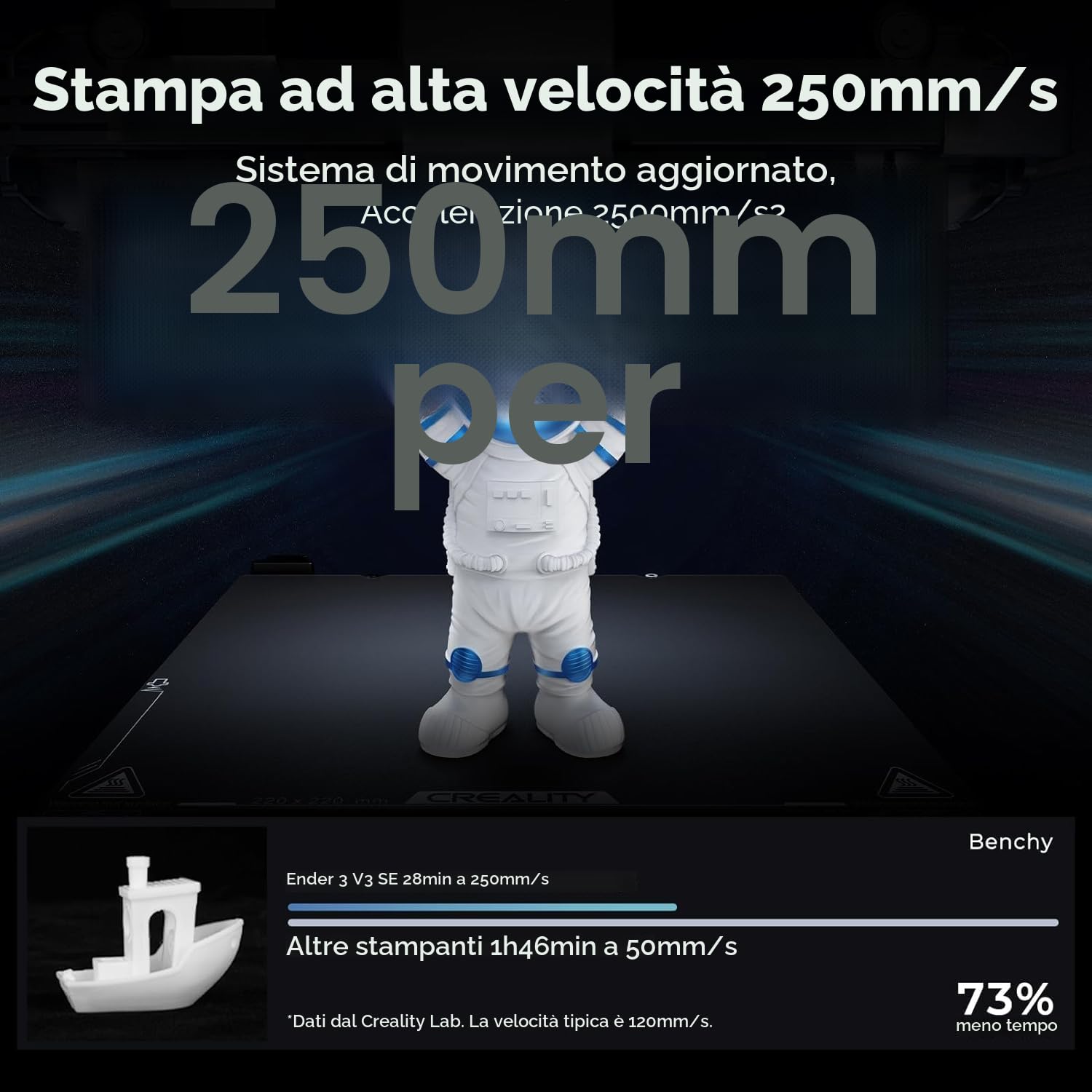 Creality Ender-3 V3 SE - Stampante 3D per principianti con livellamento automatico, estrusore Sprite Direct 250 mm/s, velocità di stampa 220 × 220 × 250 mm
