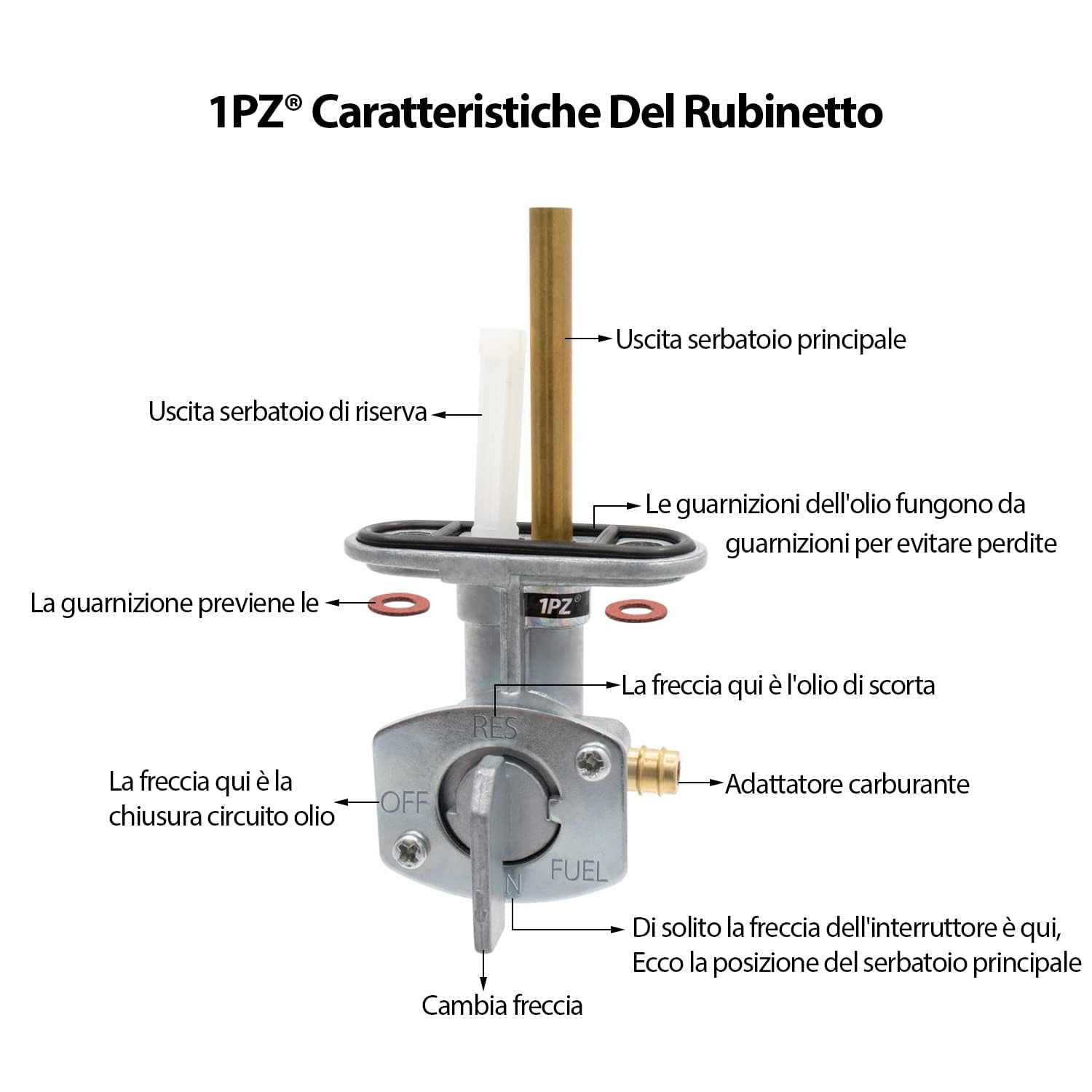 1PZ Rubinetto Benzina Carburante per Yamaha Banshee YFZ350 Grizzly YFM660 | Ricambio Interruttore Benzina con Funzione di Commutazione