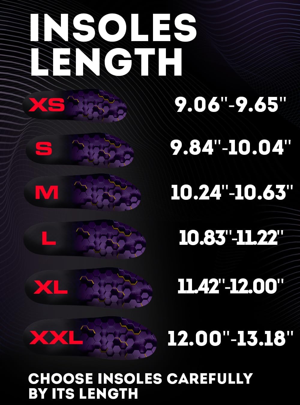 CRUVHEAL Work Comfort Orthotic Insoles - Anti Fatigue Shoe Insert Men Women - Low Arch Support - Shock Absorption - Foot Pain Relief - Work Boot Insoles (L, Violet) - Image 5