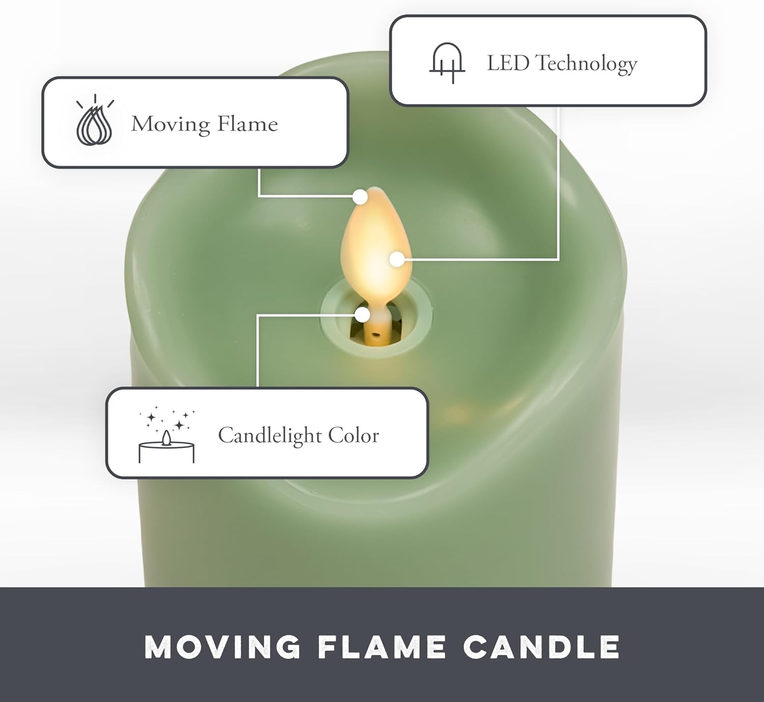 Matchless Candle Co. by Luminara Set of 3 (3" x 4.5",5.5",6.5") Flameless LED Flickering Battery Candle Moving Flame Pillar, Melted Edge, Real Wax Smooth Finish (Pastel Green)