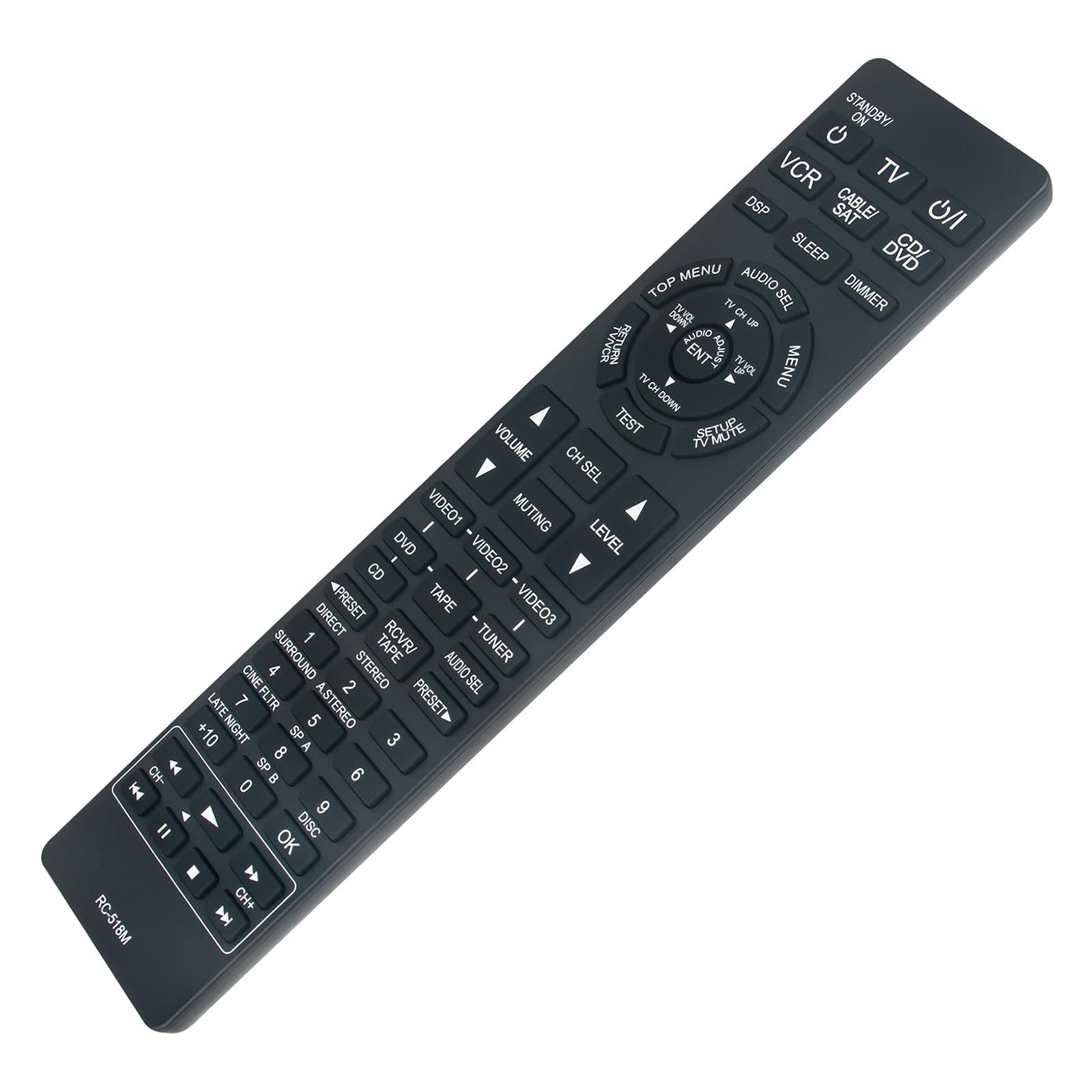 A653　ONKYO　オンキョー　リモコン　RC-615P A653 ONKYO オンキョー リモコン RC-615P