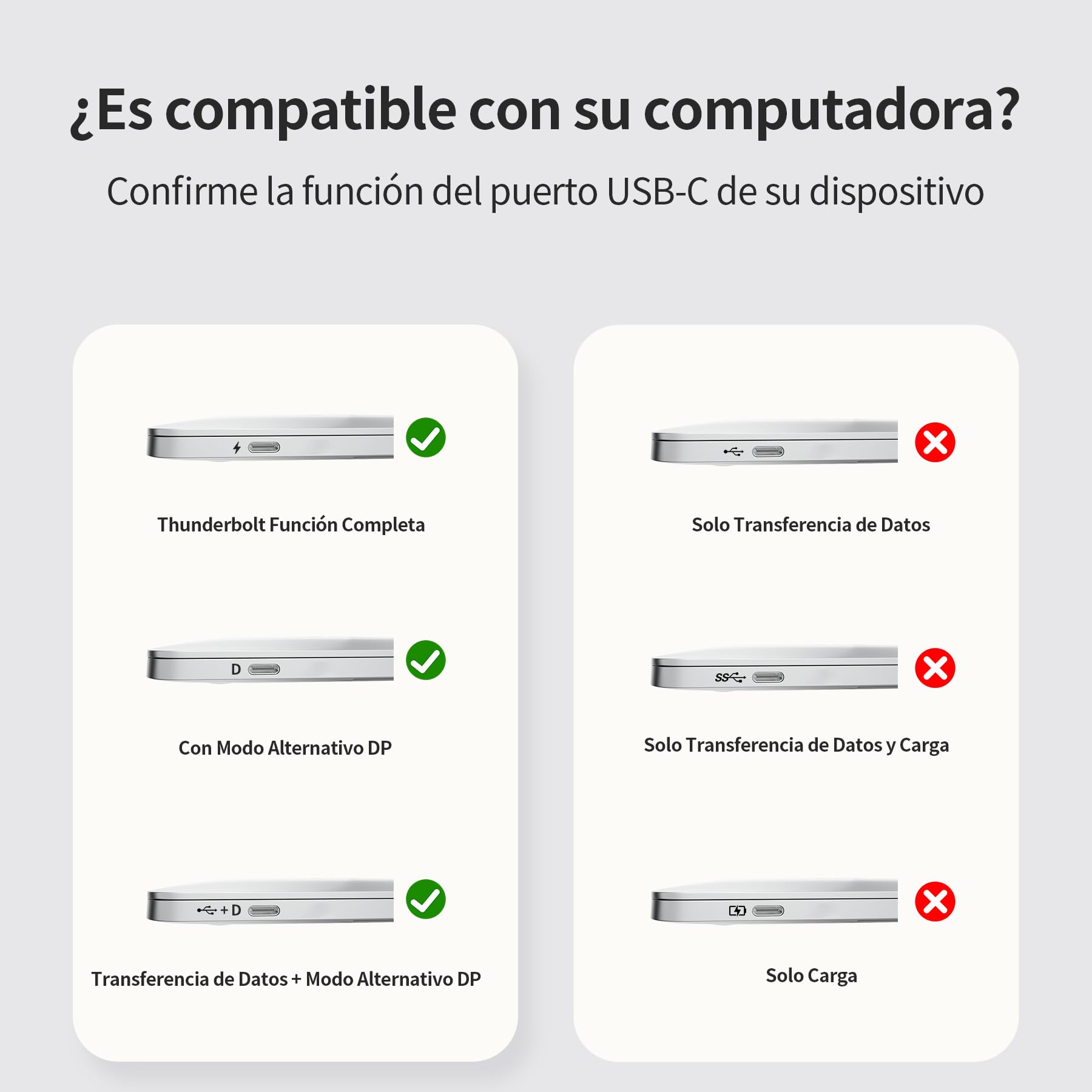 Alxum Switch KVM para 2 PC y 2 monitores, 2 entradas DP y 2 salidas HDMI | 4 USB 3.0, 4K@60Hz, compatible con teclado, ratón, audio, almacenamiento, incluye 2 cables USB-B y fuente de alimentación
