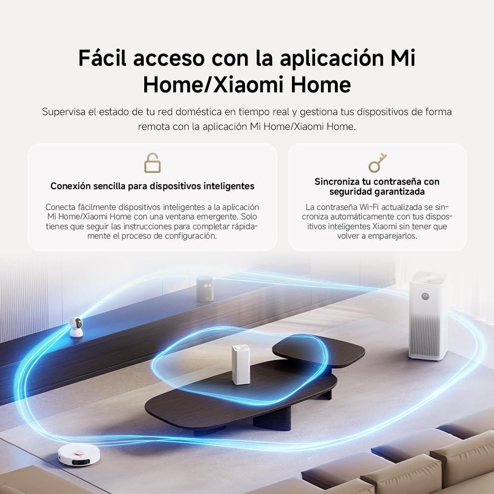 Xiaomi Router WiFi6 AX3000 - Puerto Gigabit, Mesh para Red Integrada, Velocidades Máximas WiFi6Sistema de Malla AX3000 NE EU (2 Unidades)