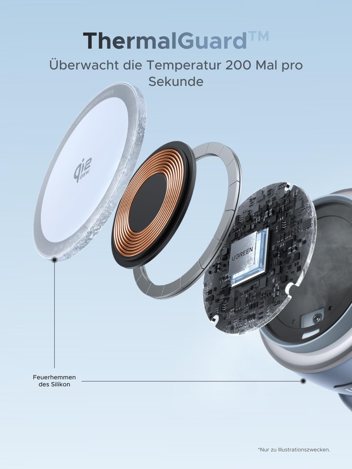 UGREEN UNO Qi2 25 W 2-w-1 Magnetyczna Stacja Ładująca w Kształcie Rakiety | Kompatybilna z iPhone'em 17-12, AirPods, Watch, regulowana pod kątem 70°, z zasilaczem 45 W i kablem
