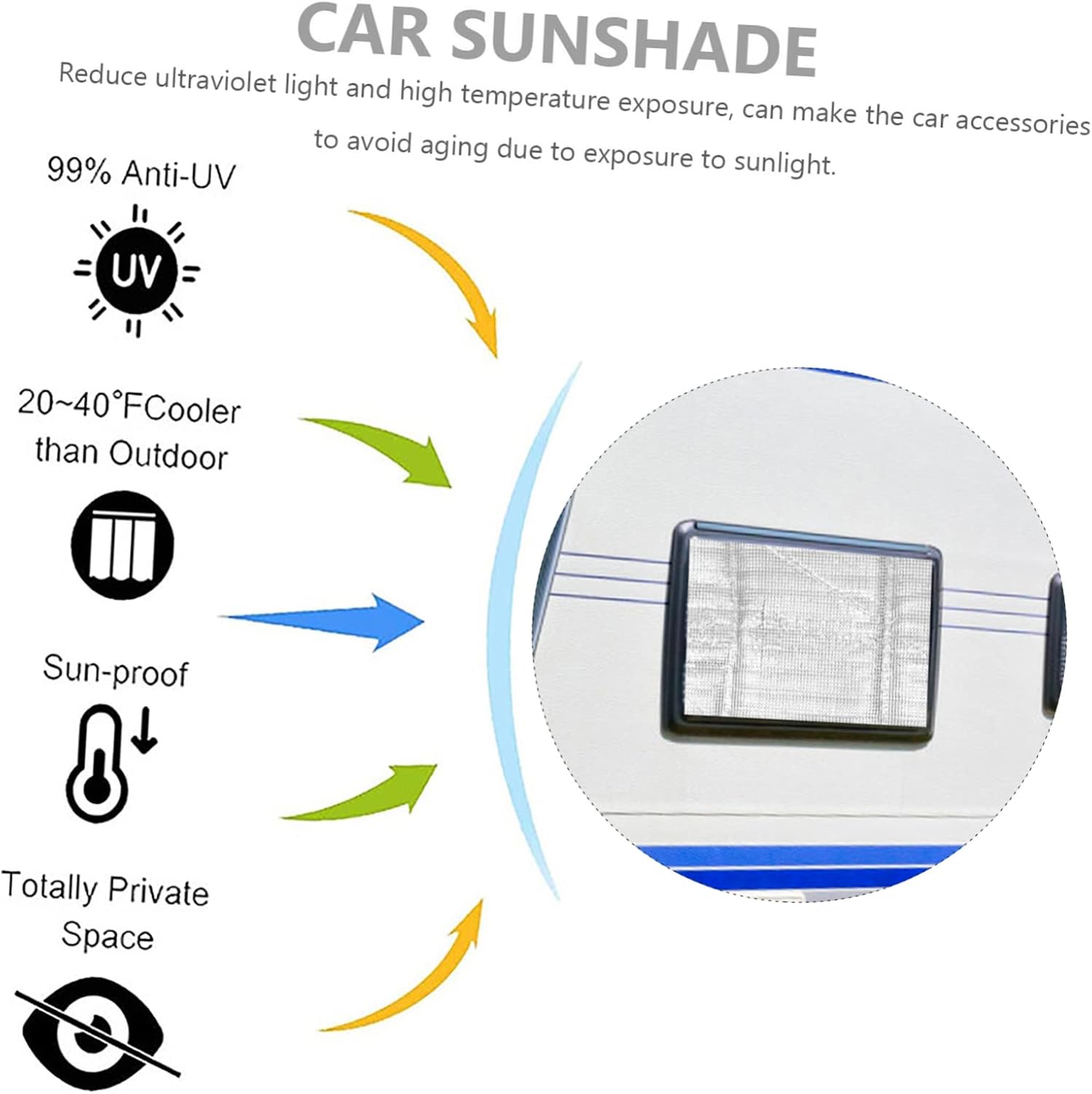 2pcs Rv Window Shade Cover Sunshade for Motorhome Door Window Privacy Protector Reduces Heat Glare Easy to Store for Camping Trips