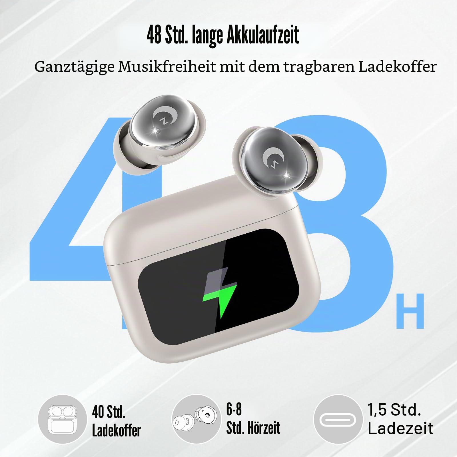 Bluetooth Kopfhörer, Mini 48 Std Schlafkopfhörer Bluetooth 5.4 mit Touchscreen, 2026 Neue in Ear Kopfhörer Kabellos mit ENC Noise Cancelling, IPX7 Ohrhörer, Immersiver Deep Bass Earbuds, Wolkenweiß