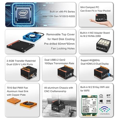 SIENSNET ミニPC 第12世代 N305 NAS小型ホスト X86-P5-4M2-N305 の商品画像 3