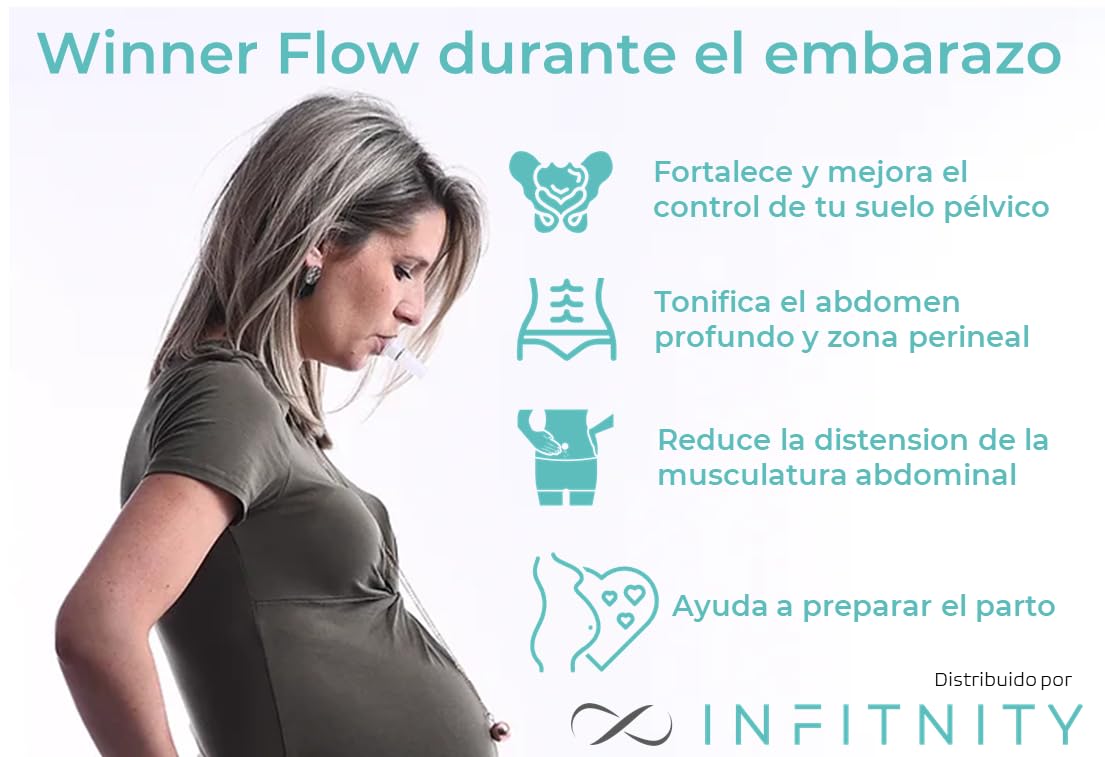 Tronco Propioceptivo y Winner Flow – Pack Tronco Propiocepción Suelo Pélvico y Winner Flow insuflador- Medidas Oficiales Tronco 5P – Incluye Manual Ejercicios – Wood roller