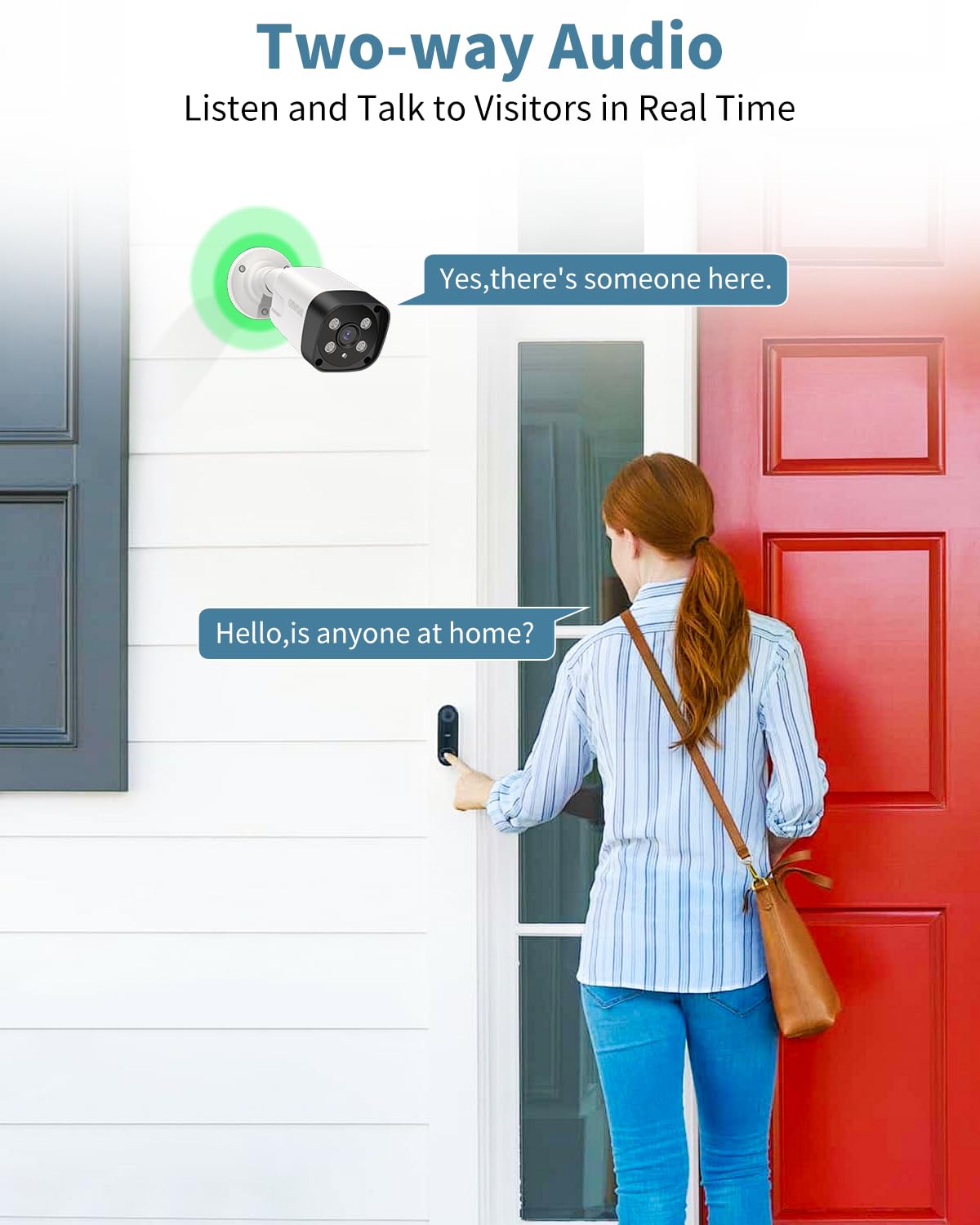 Ohwoai Wireless Cameras Manual OHWOAI 130° Wireless Security