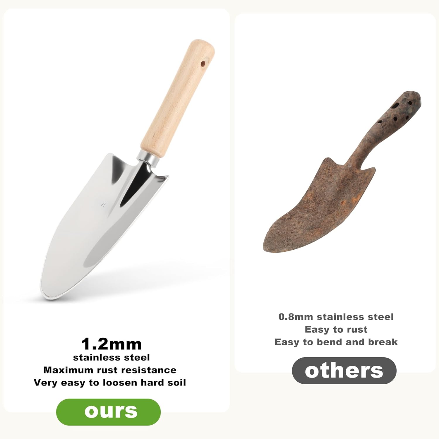 Gardening Tools 9 Piece Heavy Duty Rust-Proof Gardening Tool Set with Storage Bag and Anti-Slip Rubber Gloves, Ideal Gardening Gifts for Mothers and Women