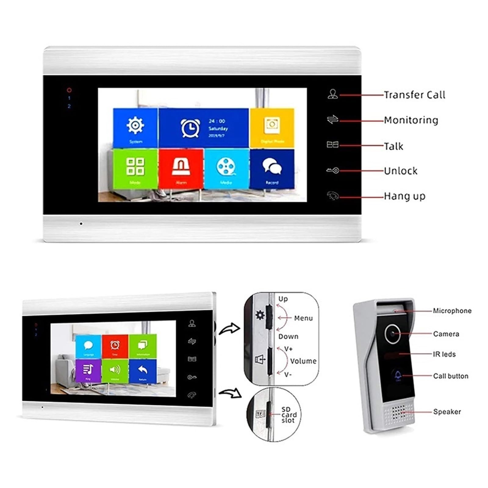 Kit videocitofono da 7 Pollici con Telecamera per Campanello 1080p, Monitor residenziale Wi-Fi, Visione Notturna per Appartamenti