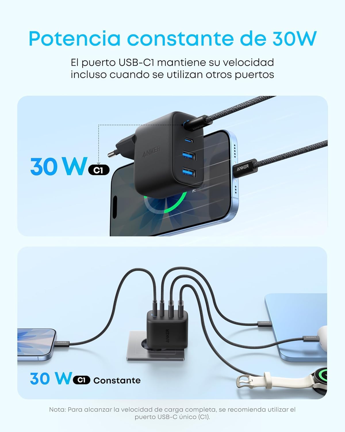 Anker Zolo Cargador iPhone Carga rapida GAN 50W con 4 Puertos 2 Pack | 2 USB C y 2 USB A, compacto, para iPhone 17 16, MacBook, iPad, Galaxy