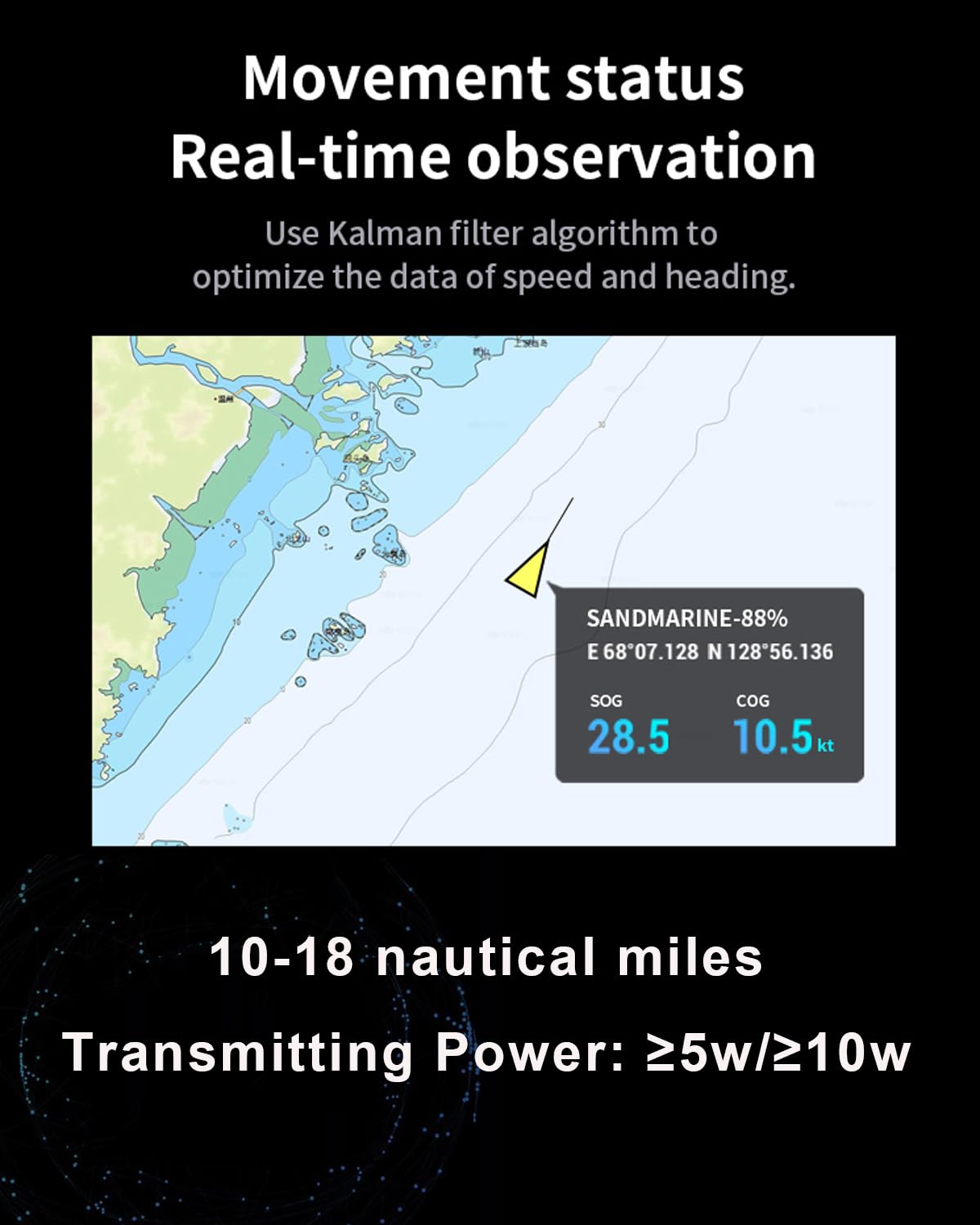 AIS Localizador De Redes De Pesca, Boya De Seguimiento De Redes De Pesca con Batería De 3000 Mah, Aproximadamente 7 NM, Luz De Señal De Red De Pesca, Ajuste De Redes, Apuntando a La Pesca