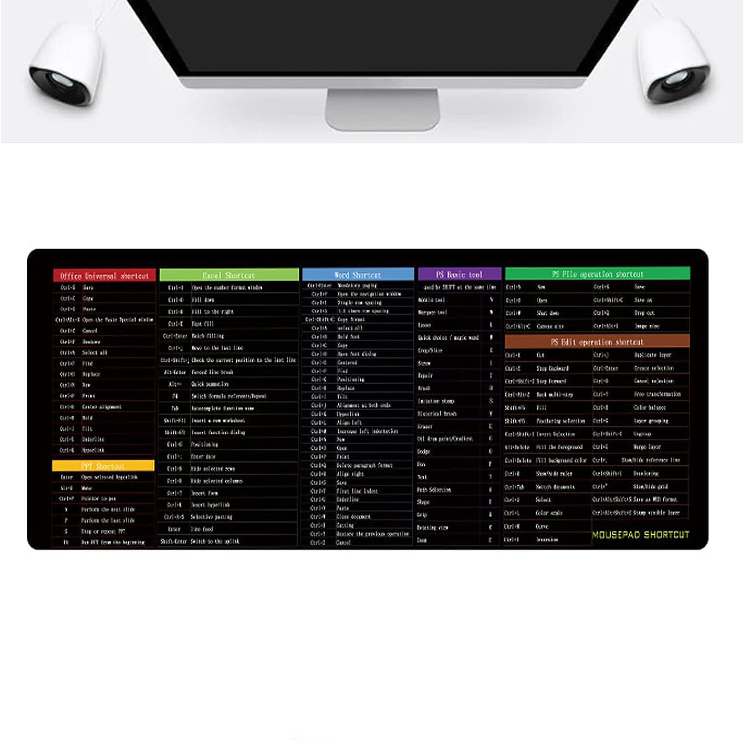 Quick Key Super Large Anti-Slip Keyboard Pad - with Office Software Shortcuts Pattern,Quick Key Super Large Anti-Slip Keyboard Pad,Office Software for Excel Shortcuts Cheat Sheet (A, 15.7*35.43in)