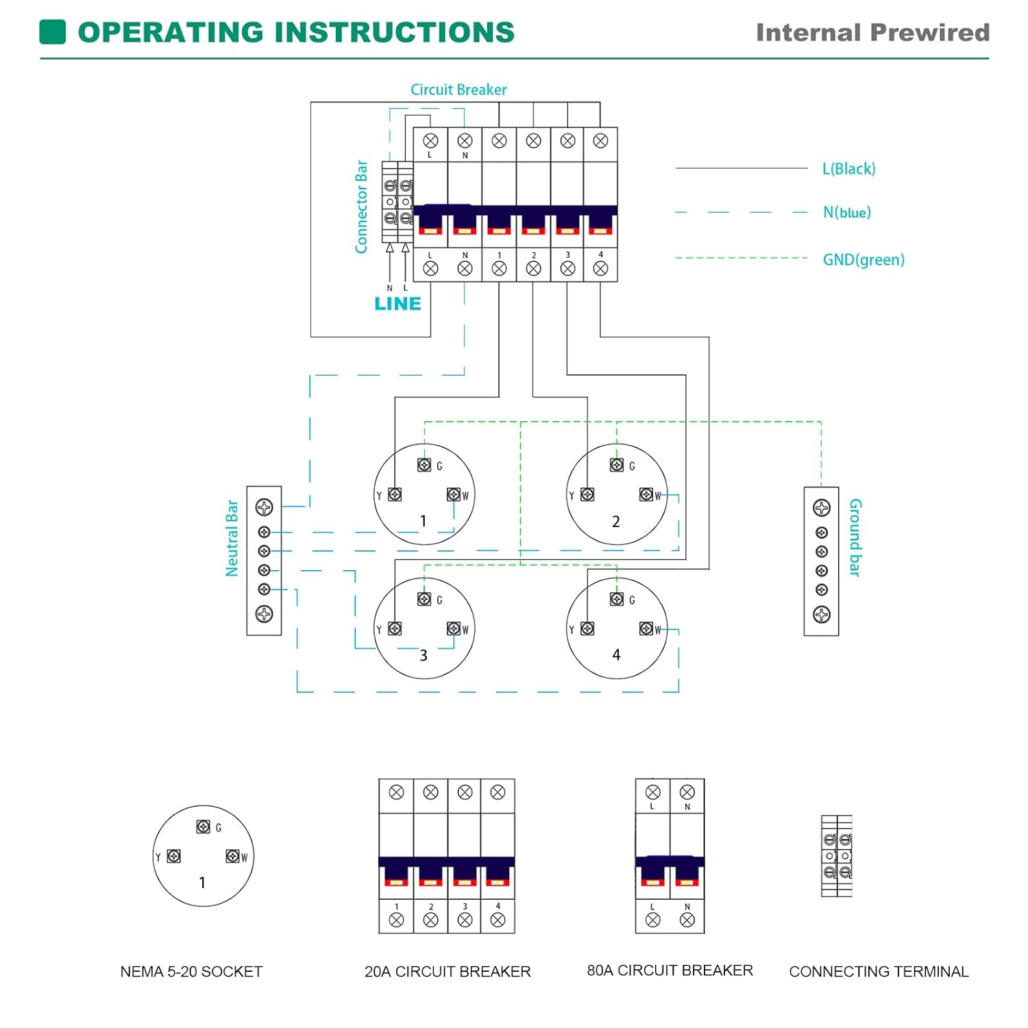 Power Distribution Box, 110V High Current Wall Mount Electrical Box with NEMA 5-20 Power Outlet Pane,IP54 Electrical Breaker Socket Distribution Box for Construction Sites, workshops and Factories