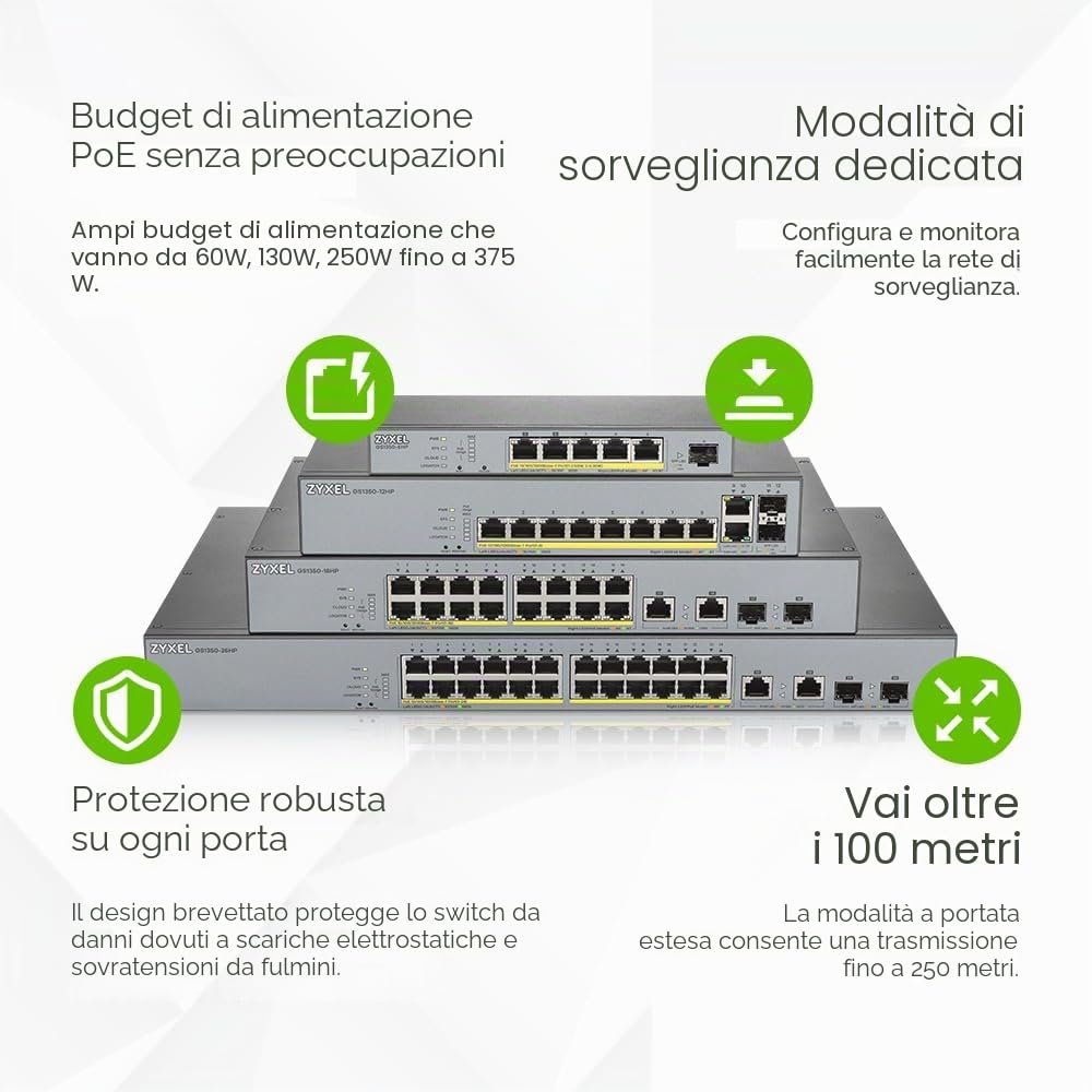 Zyxel Nebula Smart Switch 8-porte Gigabit gestito PoE+ con budget da 130 watt e 2 porte in rame Gigabit + 2 porte SFP con gestione su cloud Nebula, Long Range PoE Switch [GS1350-12HP] | 8x Porte PoE+ con Budget di 130W + 2x Gigabit + 2x SFP, NebulaFlex Pr