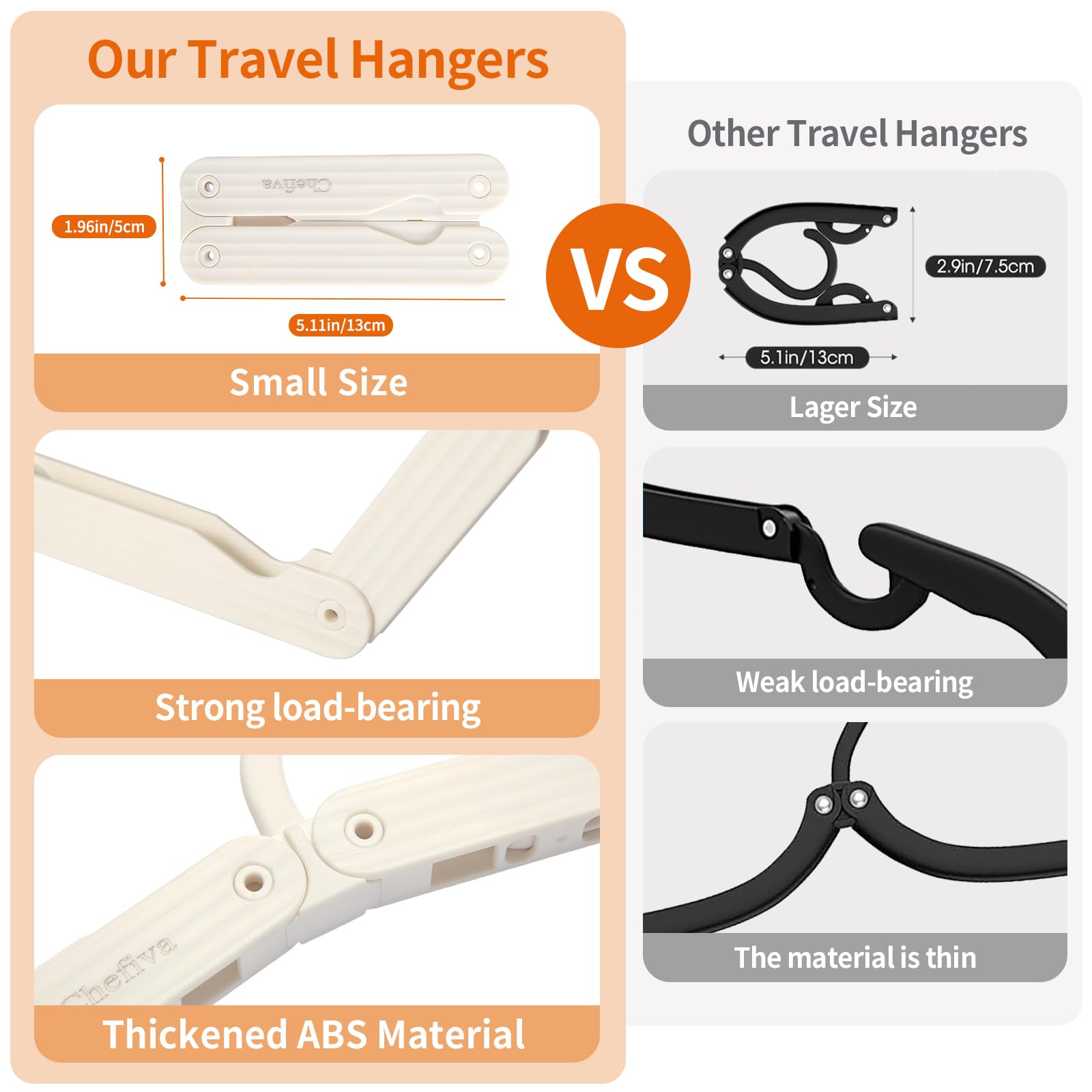 4 perchas plegables de viaje de plástico ABS blanco, perchas de ropa que ahorran espacio para cruceros, dormitorios y viajes por carretera