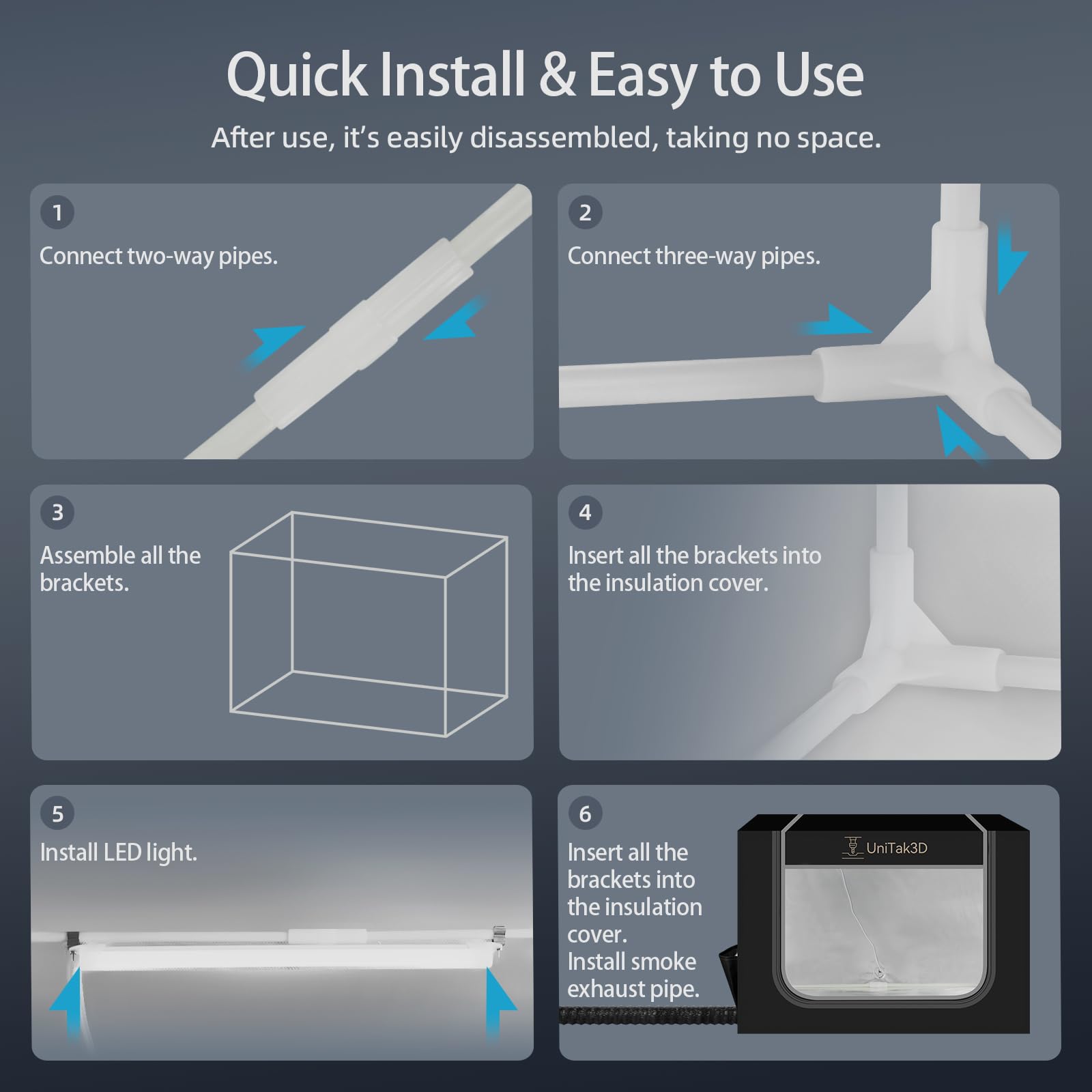 Carcasa Impresora 3D Actualizar Compatible with Bambulab A1 Combo con AMS Lite con Ventilación Kit, LED Light Carpa Ignífuga Temperatura Constante Cubierta-825 * 585 * 585mm