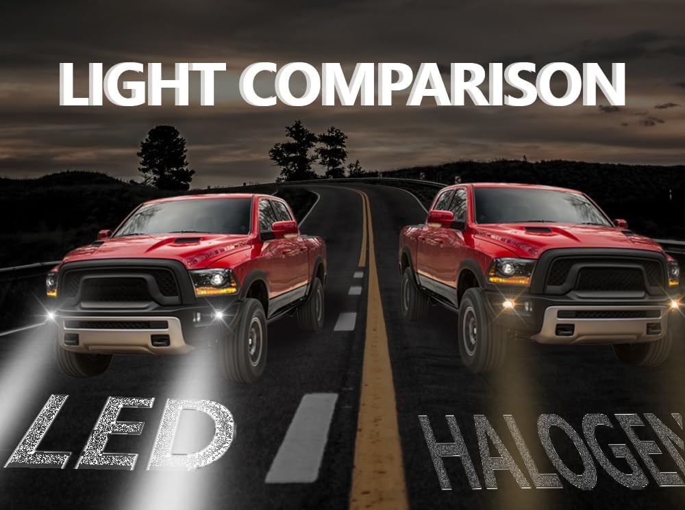 PIT66 LED Fog Light, Compatible with 2015-2020 Ford F150/2017-2018 Ford F250 F350 Super Duty Driver Fog Lamp Left Driver And Right Passenger Side
