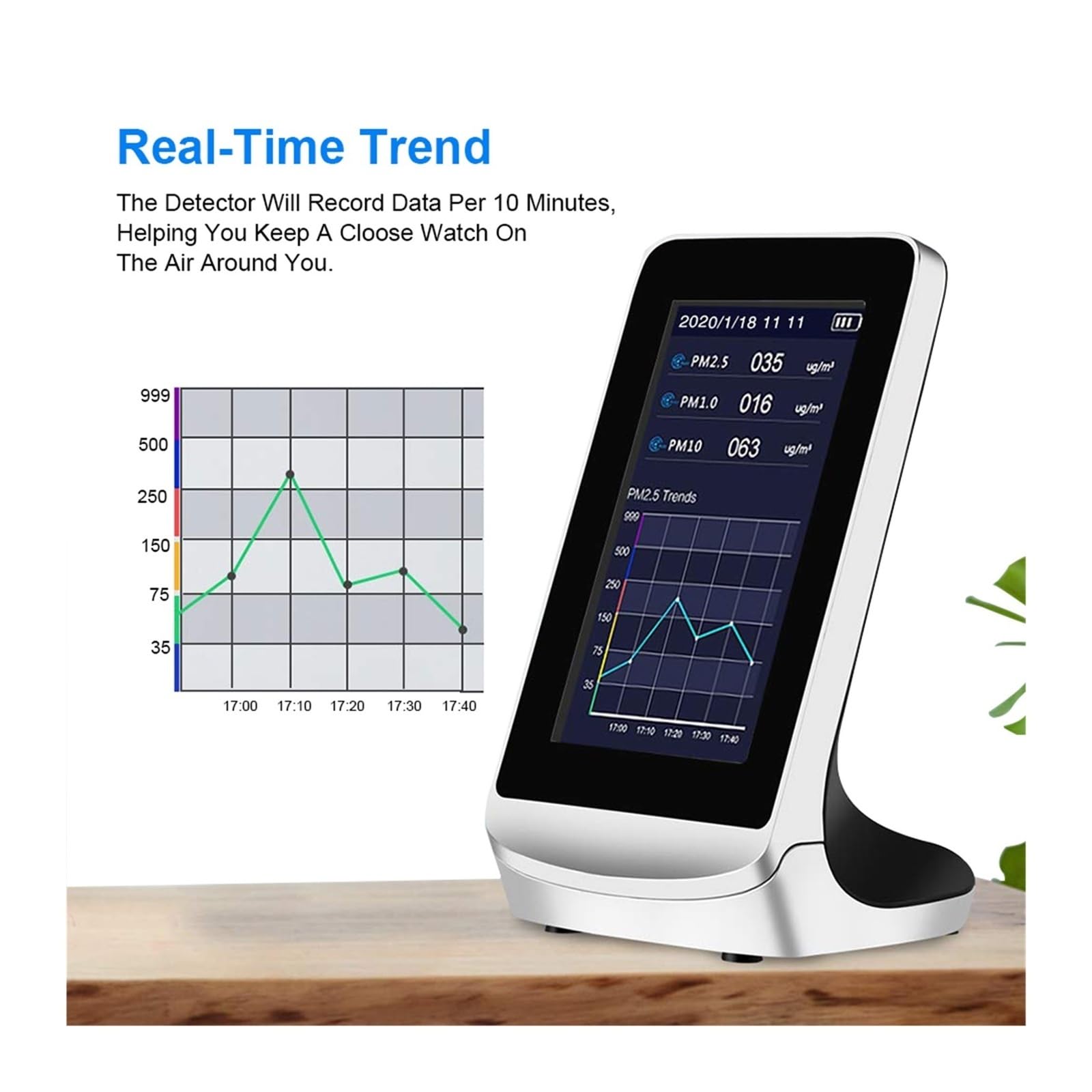 Monitor de calidad del aire, Detector de calidad del aire Pm2.5 1.0 10 Analizador gases Monitor Formaldehído Tvoc Hcho Pm 2. Co2 Sensor Medidor Probador para el hogar, la oficina