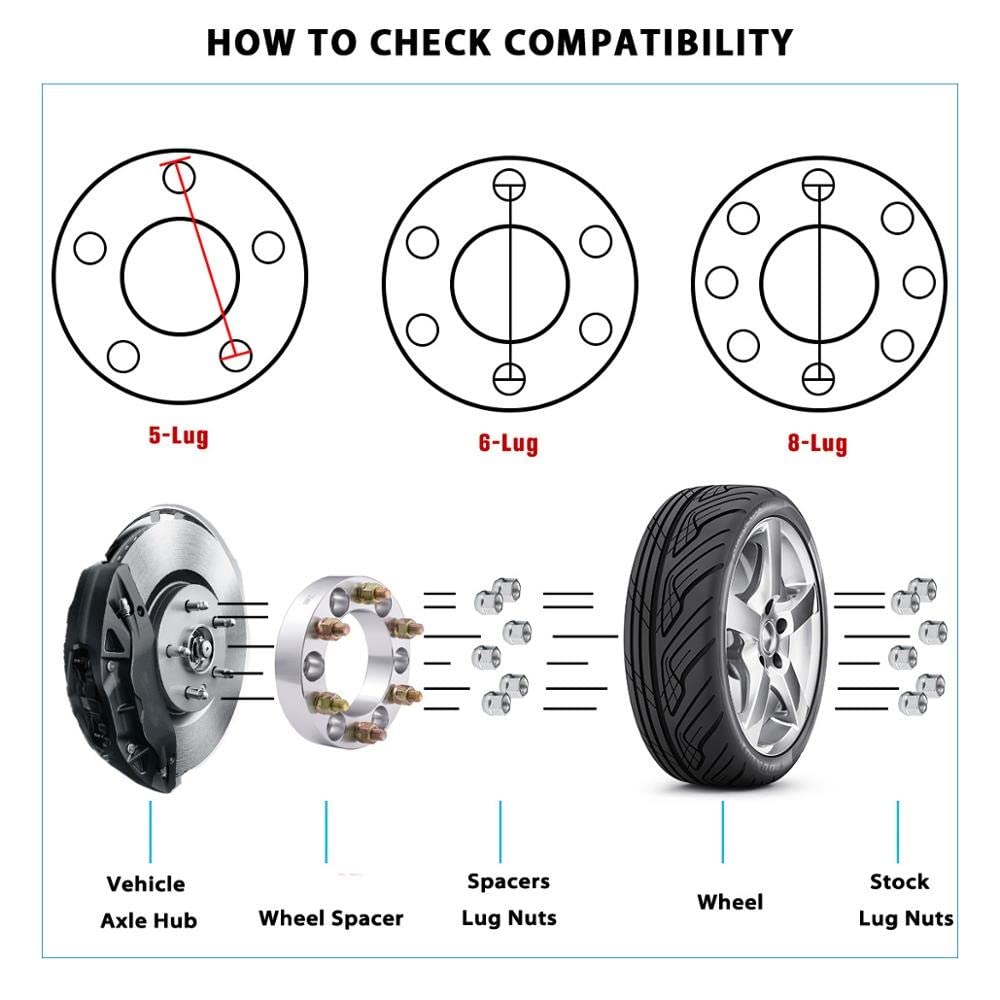 Joints Moyeu Roue Élargis Adaptateur D'espacement Roue Voiture PCD 5x139.7mm Alésage Central M12x1.5 108MM Moyeu Centré 5 Adaptateurs D'espacement Roue Aluminium 4 Pièces/Ensemble