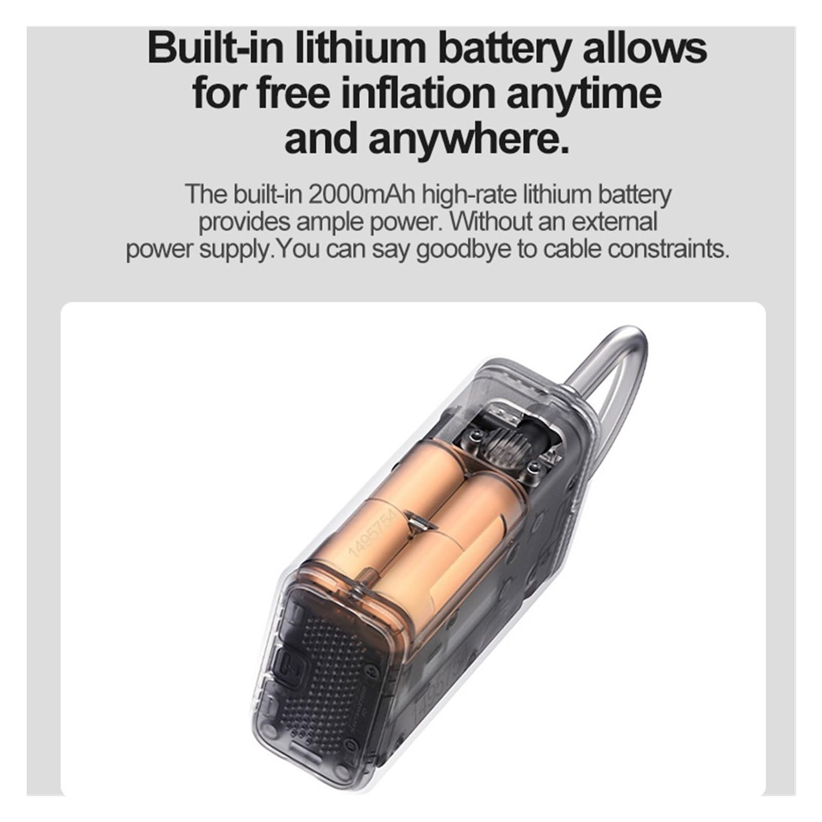 Mini Przenośna Elektryczna Pompa Powietrza 150PSI Kompresor Typu C LED Multitool Inflator Do Samochodu Rapid Inflator