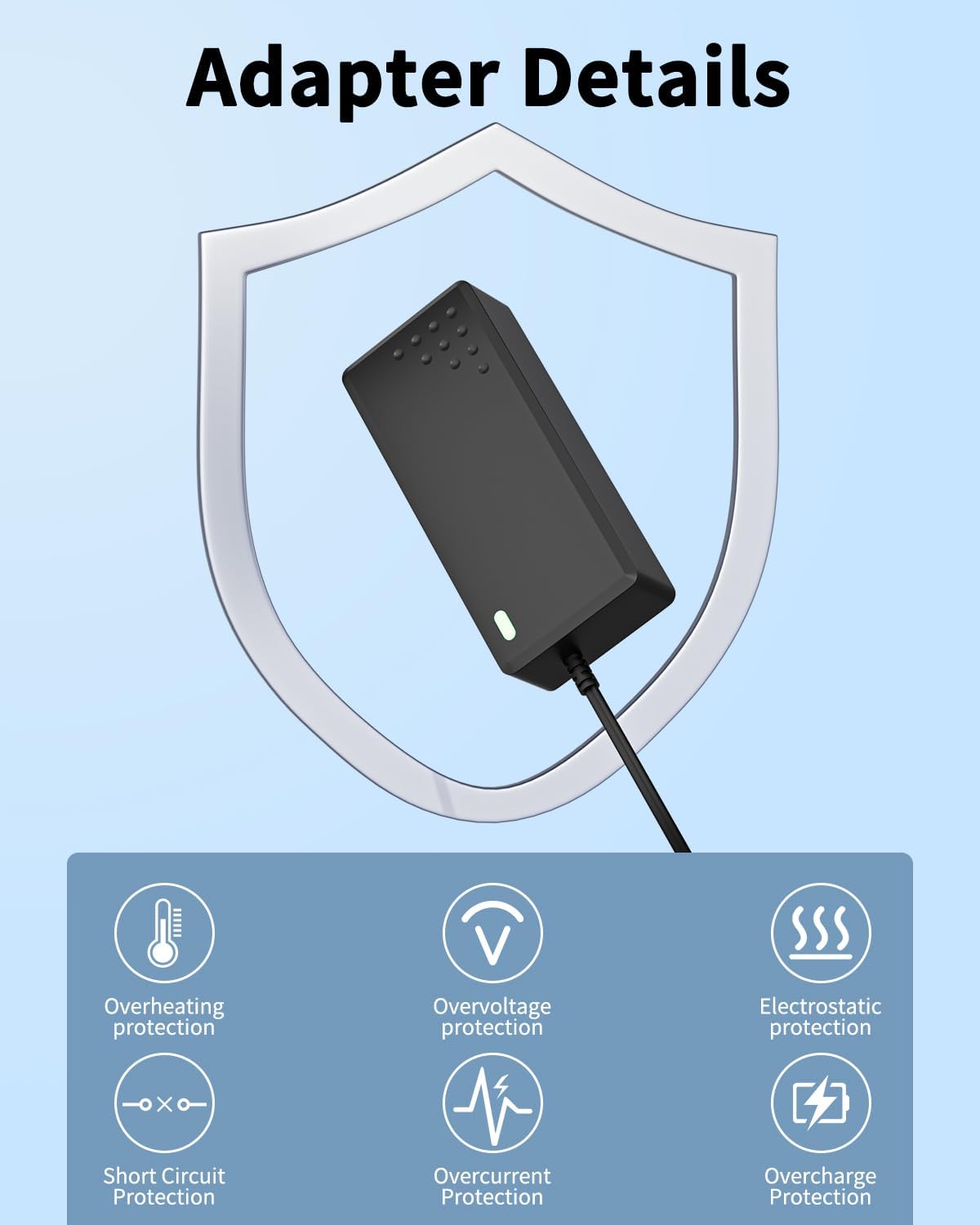 Diagram showing multiple protection features of the AC adapter