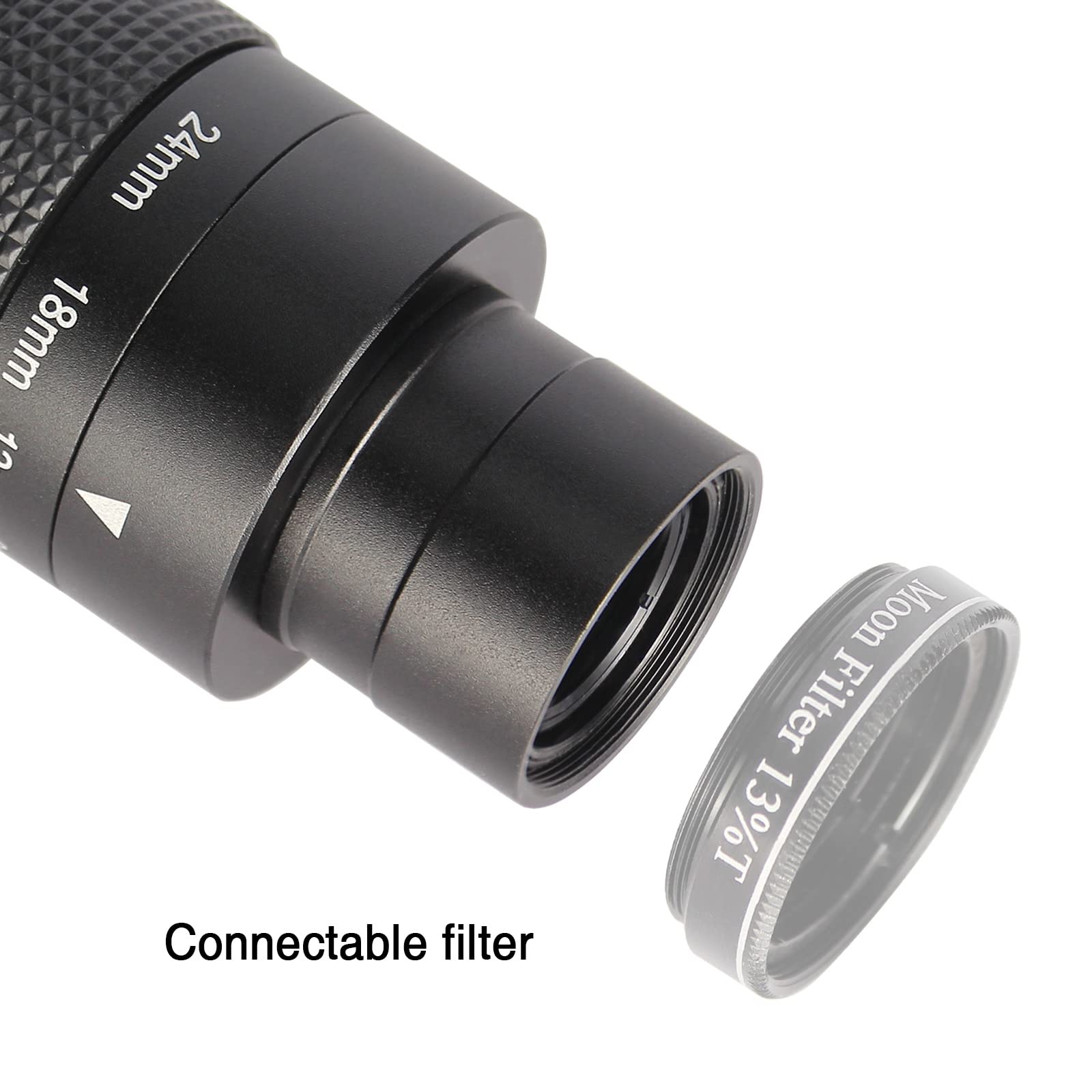 ISO SPECIAL T1.5 48-53 a zoom【N111224004 Amazon.com : SOLOMARK 1.25