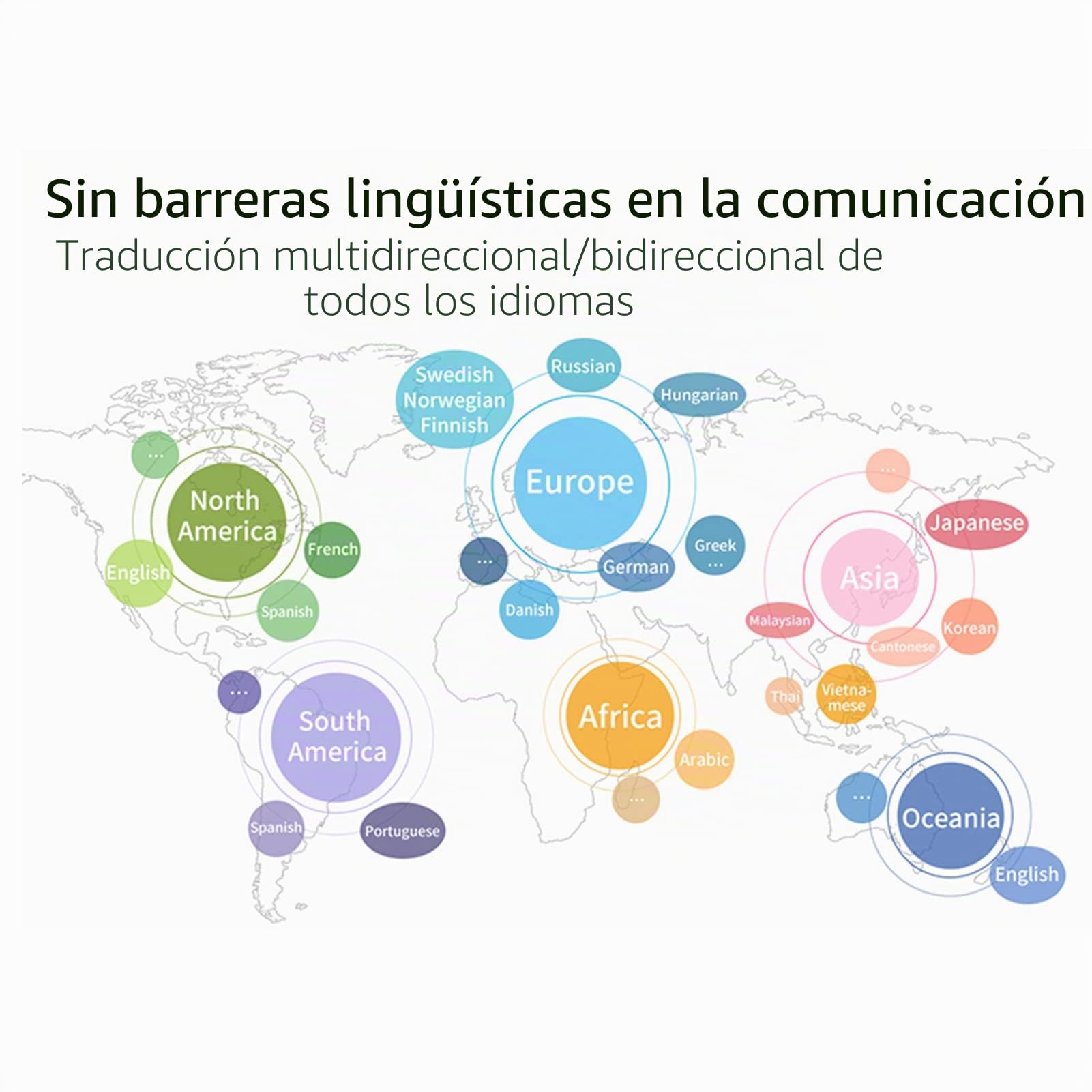 Dispositivo Traductor de Idiomas, 127 Idiomas Bluetooth Traductor de Voz Dispositivo Traductor de Mano para Viajes de Negocios