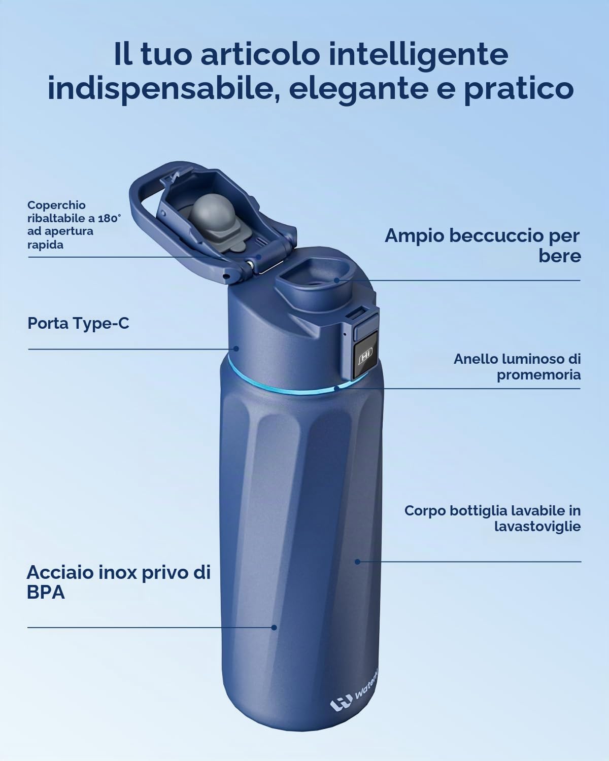 WATERH BOOST - Borraccia intelligente con promemoria idratazione e tracker, borraccia termica sottovuoto in acciaio inox, senza BPA, apertura larga, ideale per palestra, scuola, ufficio, 946 ml Blu