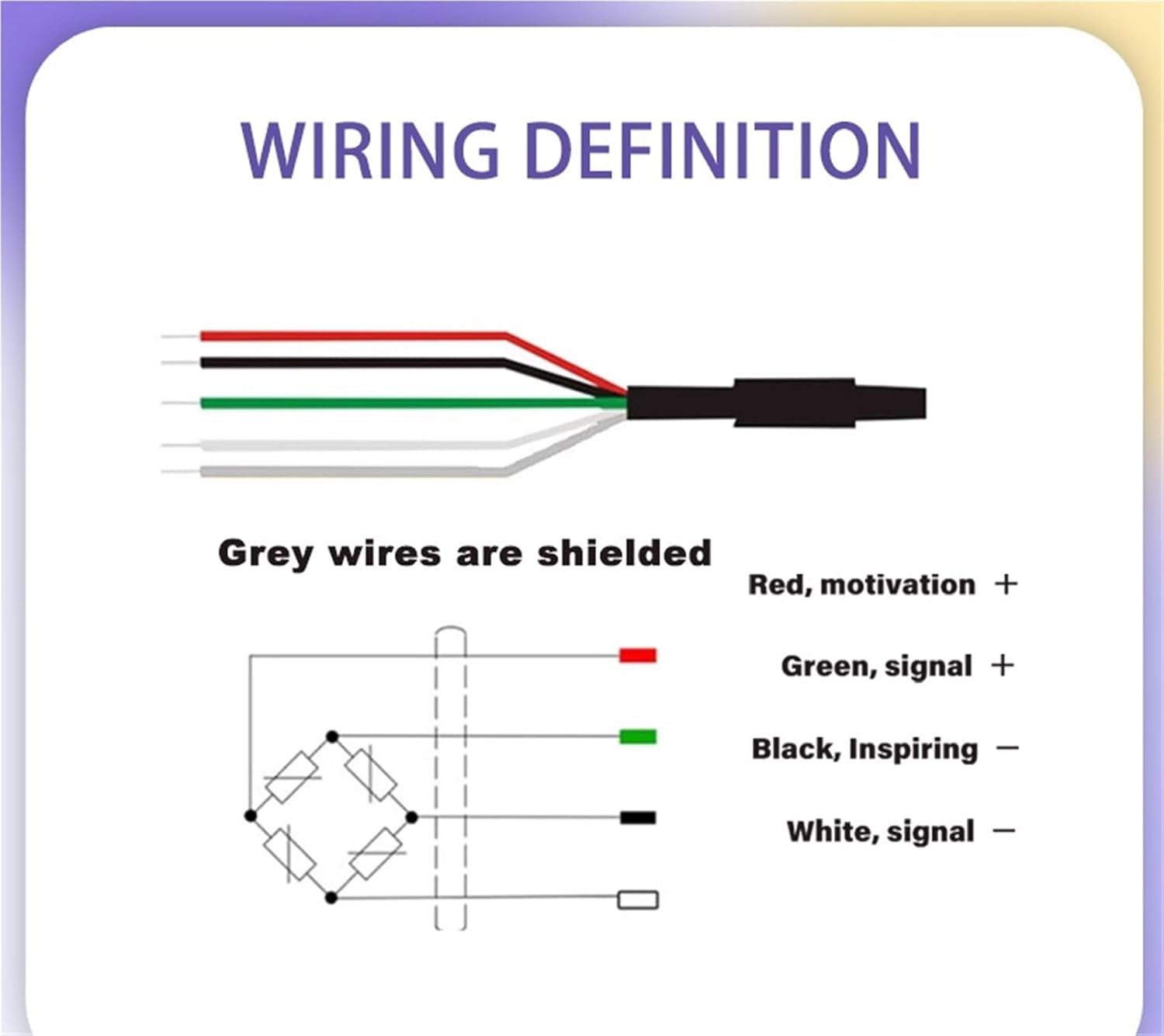 Single Point Load Cell Sensors T100 Parallel Beam Weighing Sensor Electronic Scale Pressure Balance Transduce Aluminum Alloy(50kg)