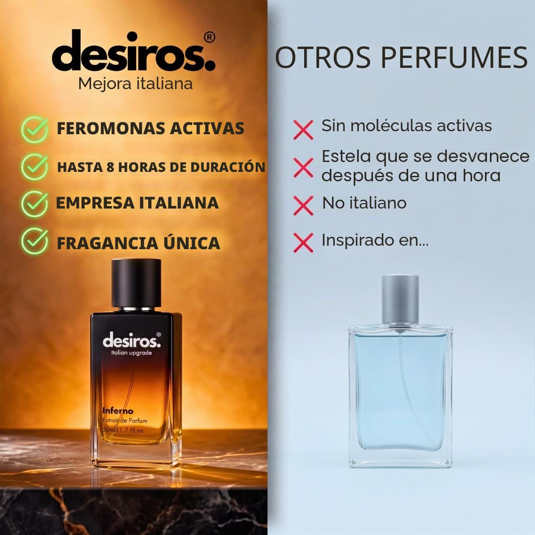 Desiros Inferno – Extracto de perfume para hombre sensual de larga duración | Elegancia italiana y atracción irresistible | Notas cítricas, frescas y amaderadas | Concentración 25% de aceites