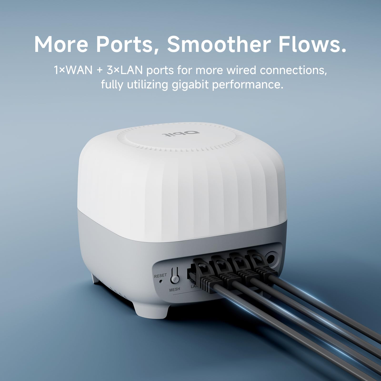 DBIT AC1200 Sistema WiFi de malla para todo el hogar, cubre hasta 6,000 pies cuadrados, red de malla de doble banda de 1200 Mbps para 90 dispositivos, reemplaza al enrutador inalámbrico y extensor