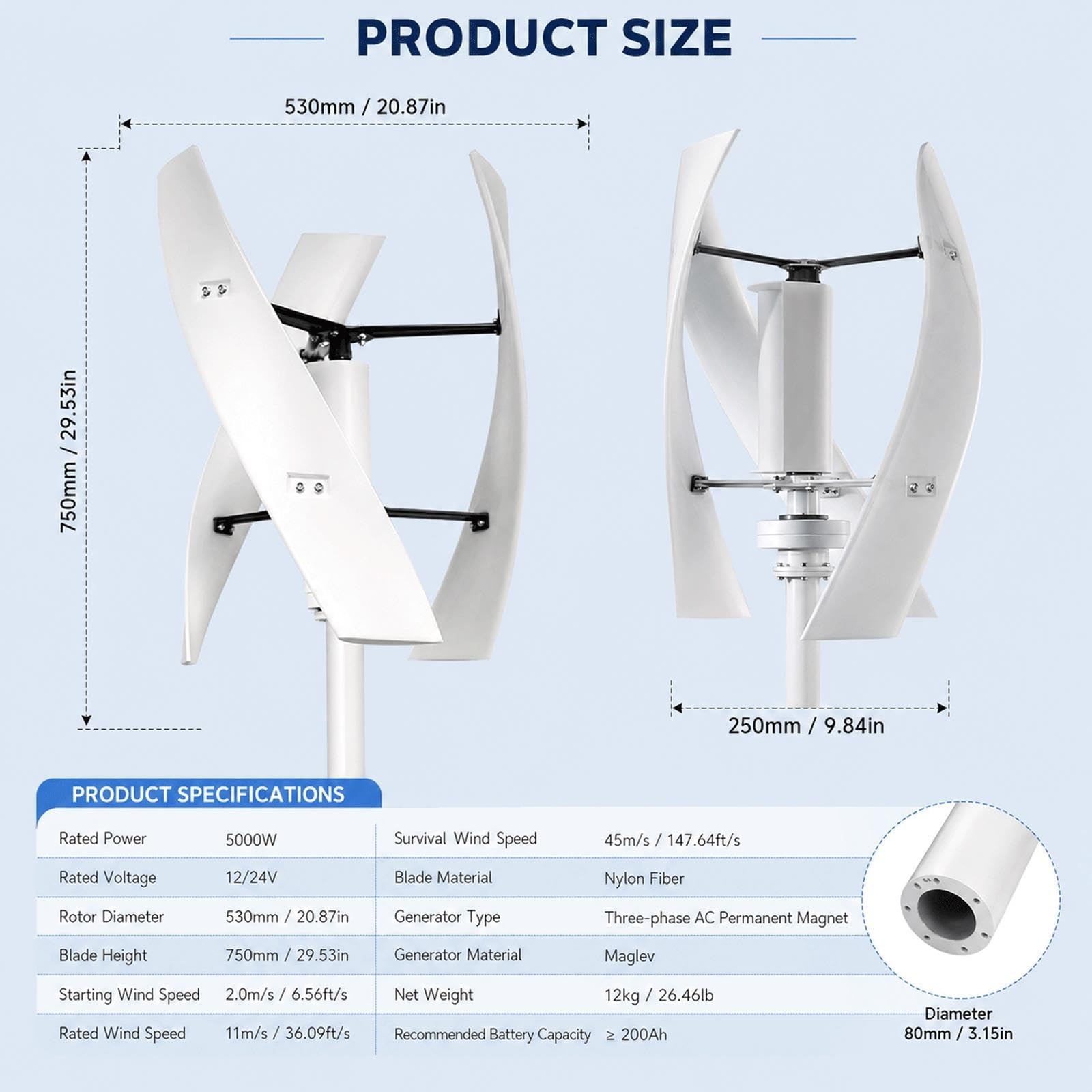 Generatore Eolico, Turbina Eolica ad Asse Verticale da 20 kW