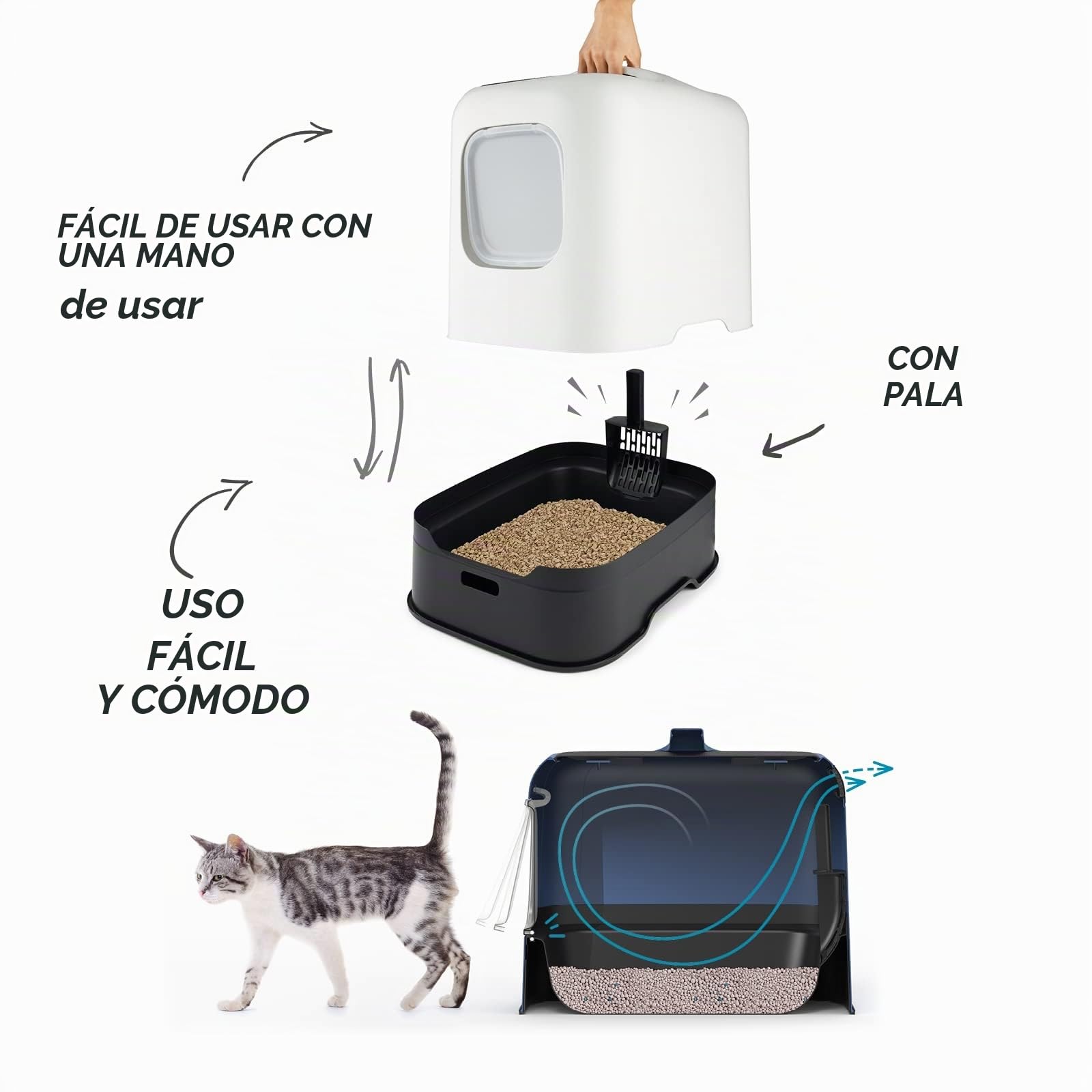 Arenero para Gatos Rotho My Pet Mistletoe 51 x 39,5 x 44,3 cm Blanco