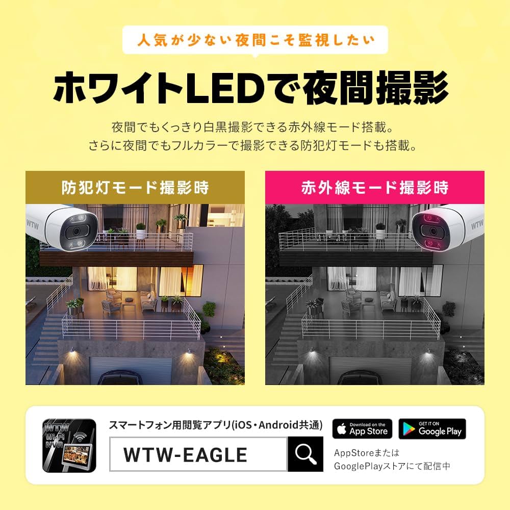 【即日発送】【美品】WTW SUMMER 3点セット Amazon.co.jp: WTW 塚本無線 防犯カメラ白4台セット モニター一