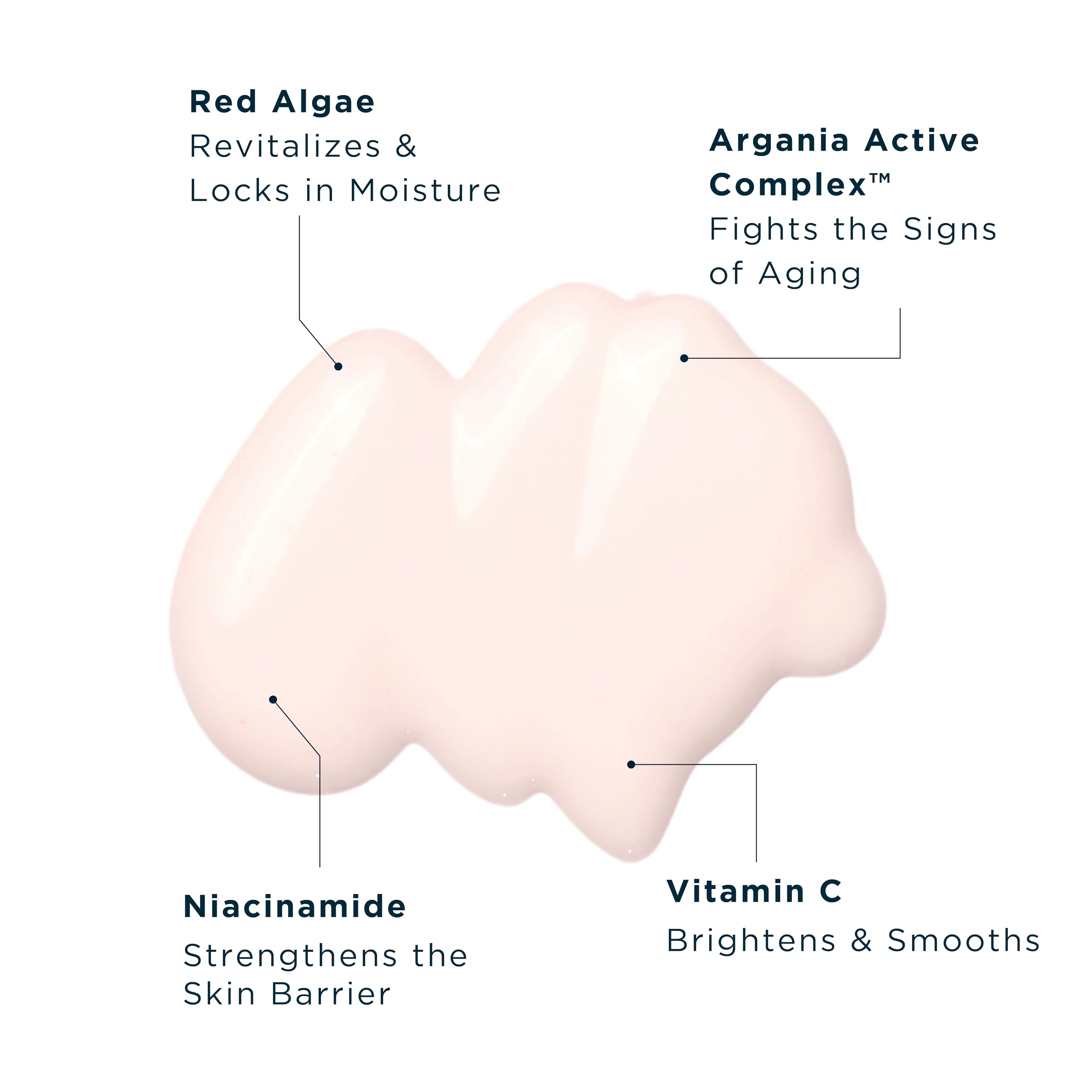 FRÉ Body Serum With Vitamin C & Niacinamide – Body serum with facial skincare grade ingredients